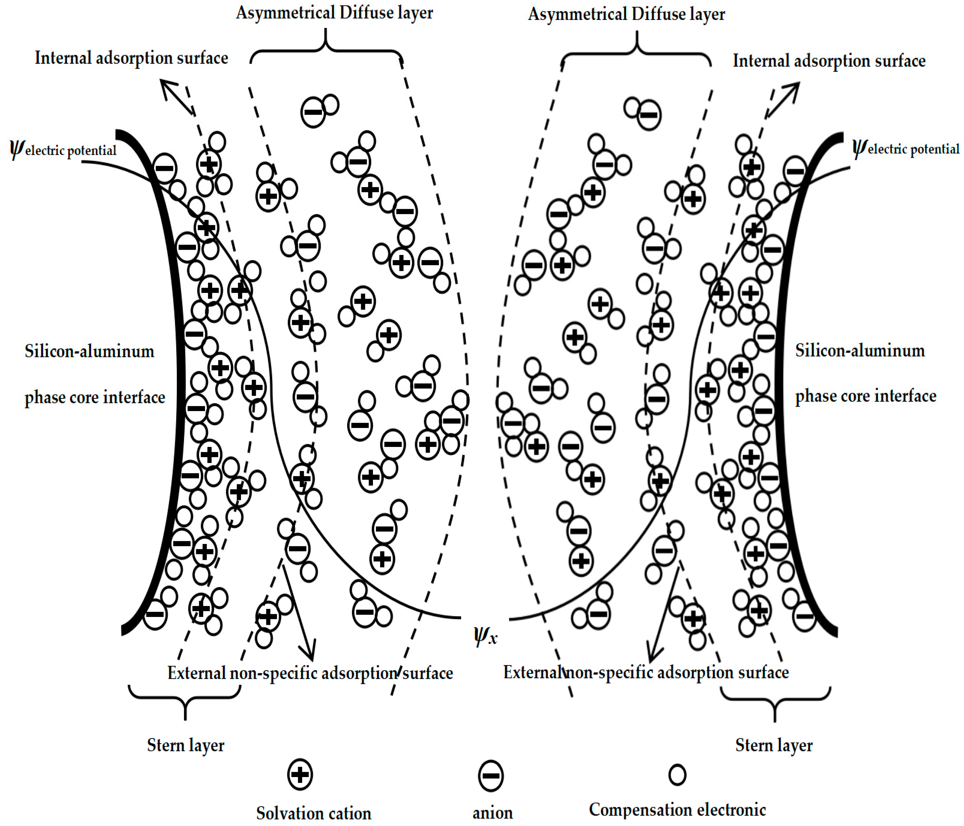 Materials 18 01523 g002