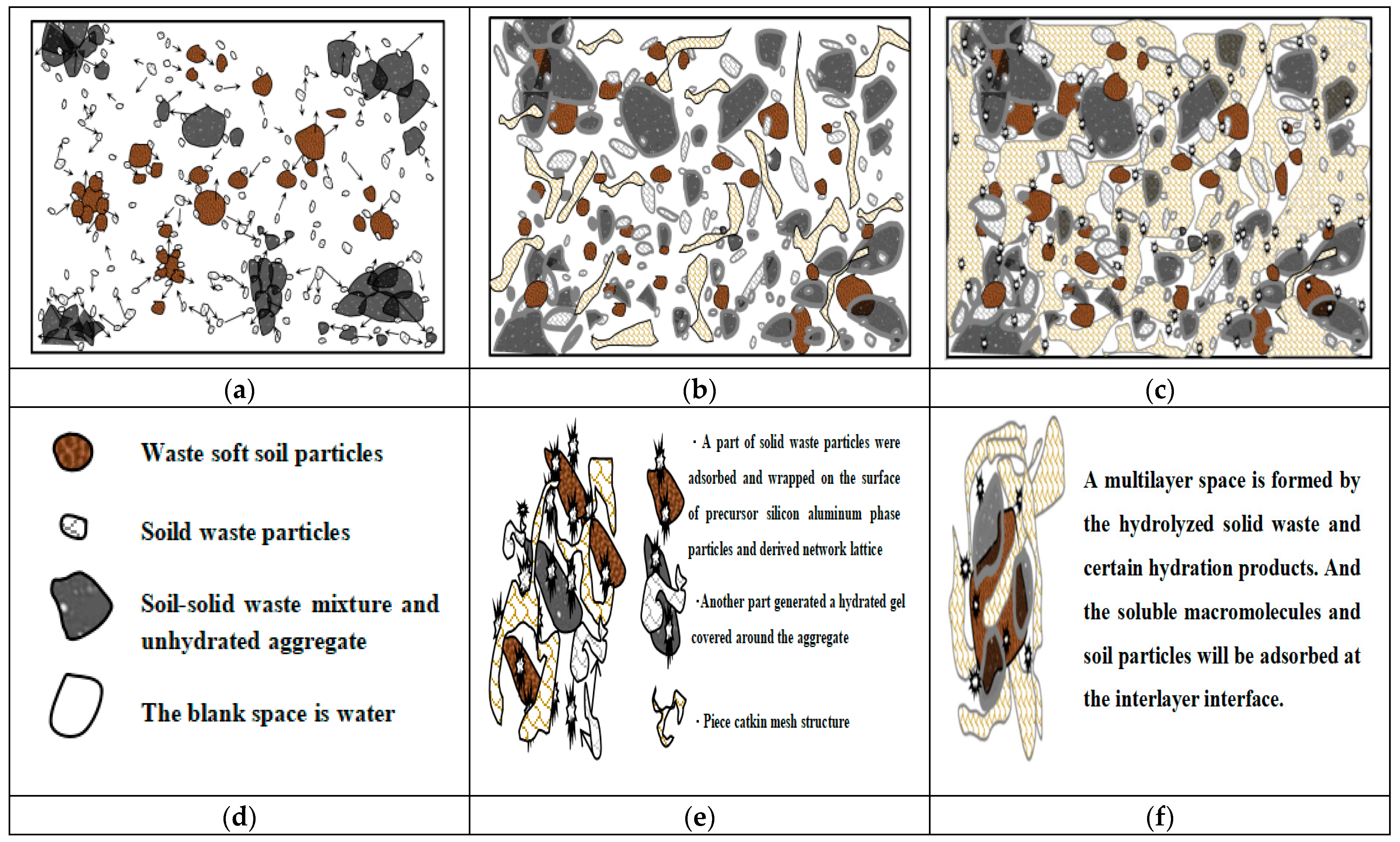 Materials 18 01523 g003