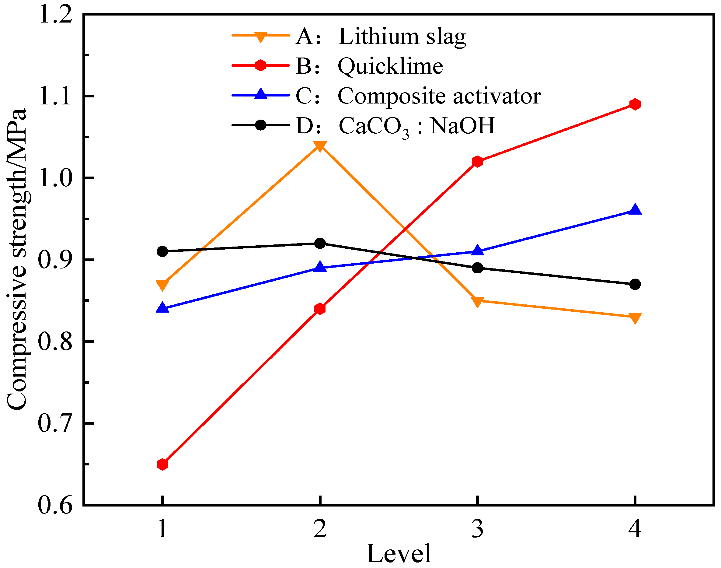 Materials 18 01523 g005