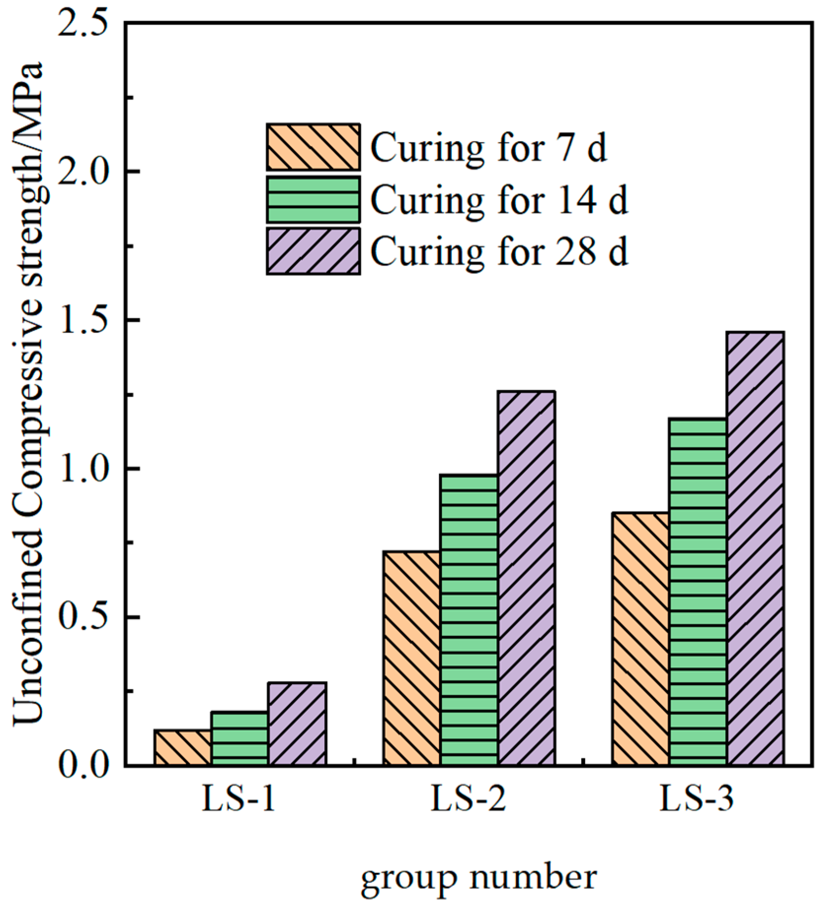 Materials 18 01523 g006