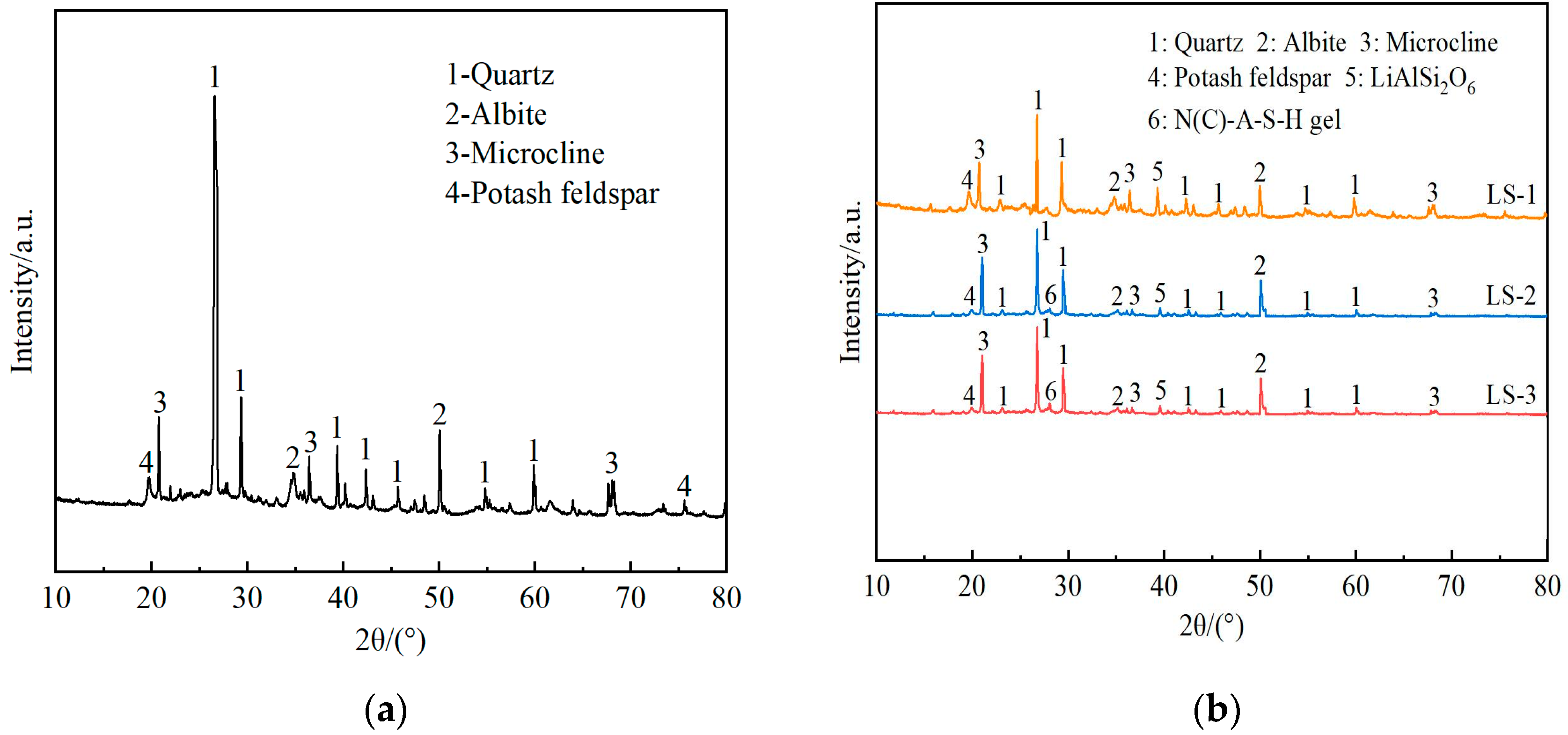 Materials 18 01523 g007