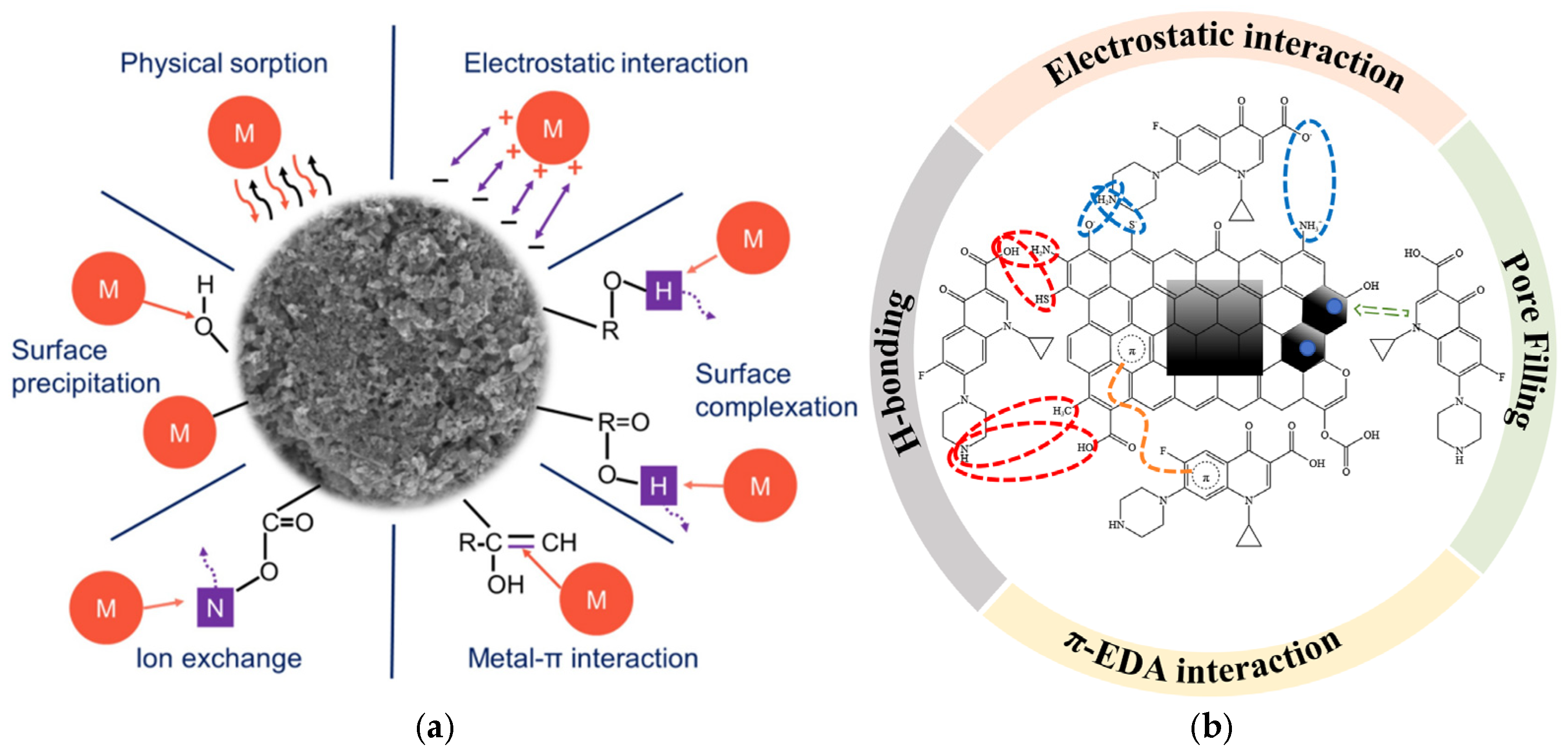 Materials 18 01524 g003