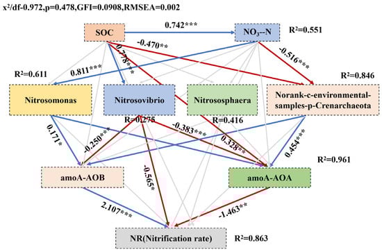 Materials 18 01524 g005