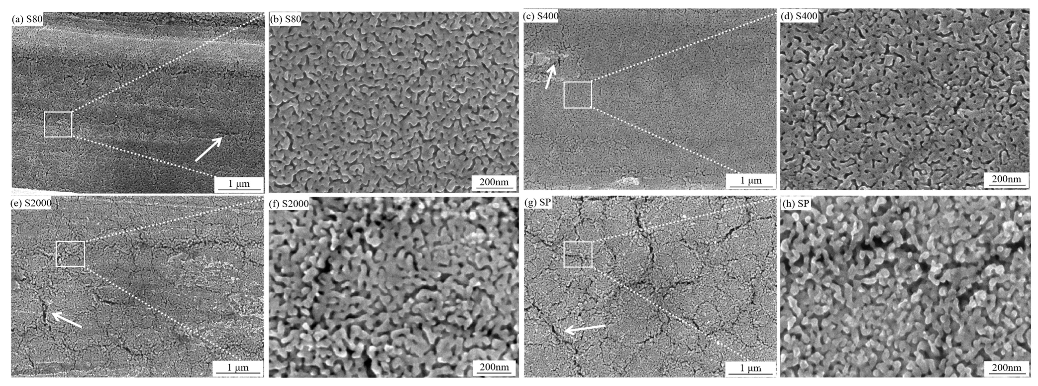 Materials 18 01529 g005 Materials 18 01529 g005