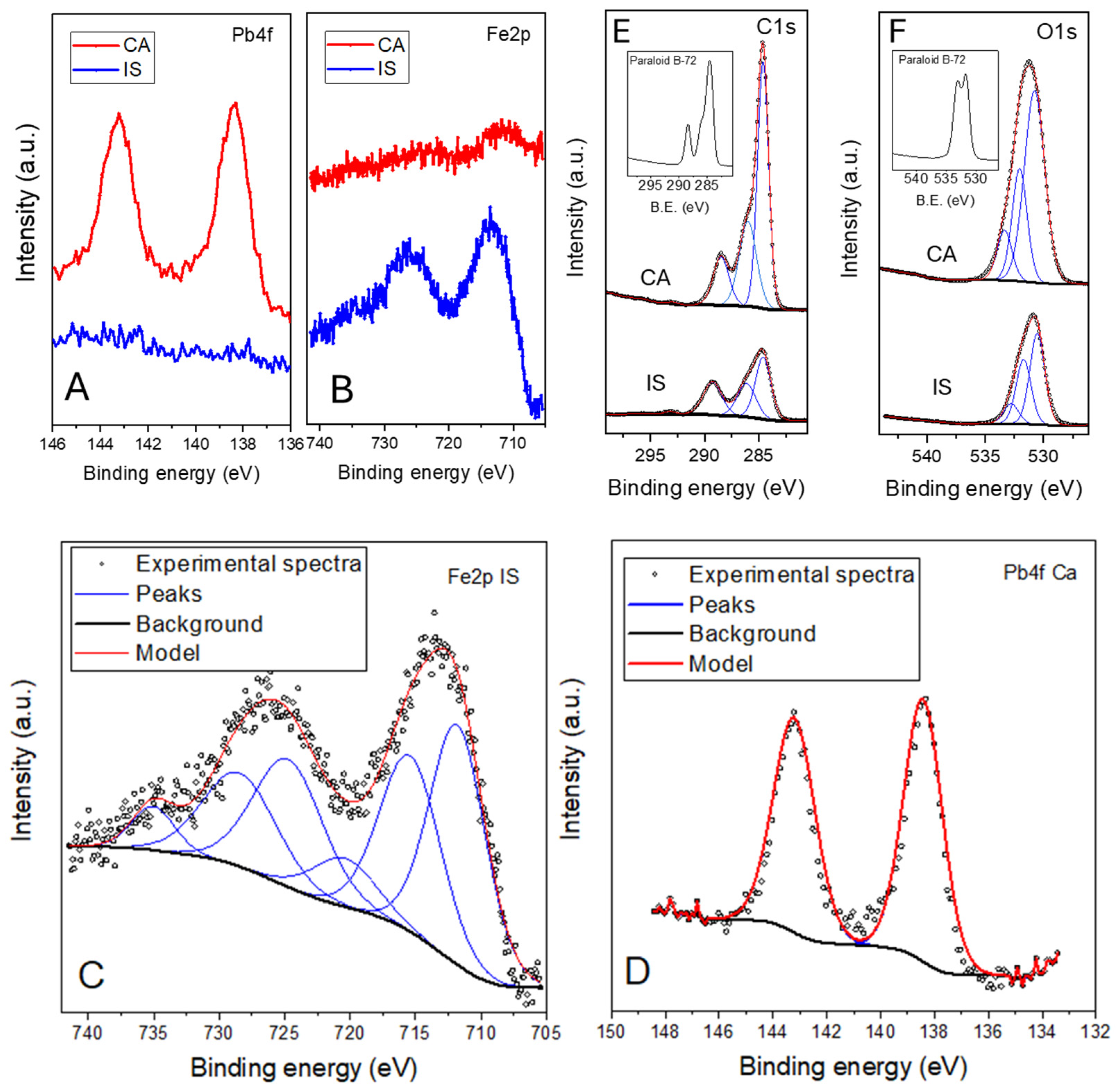 Materials 18 01533 g011
