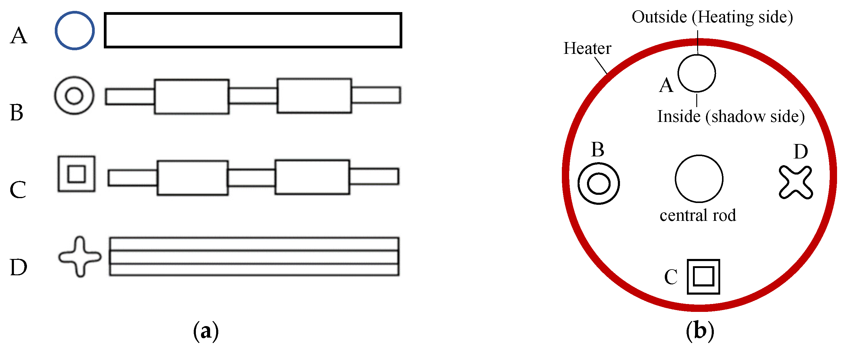 Materials 18 01534 g001