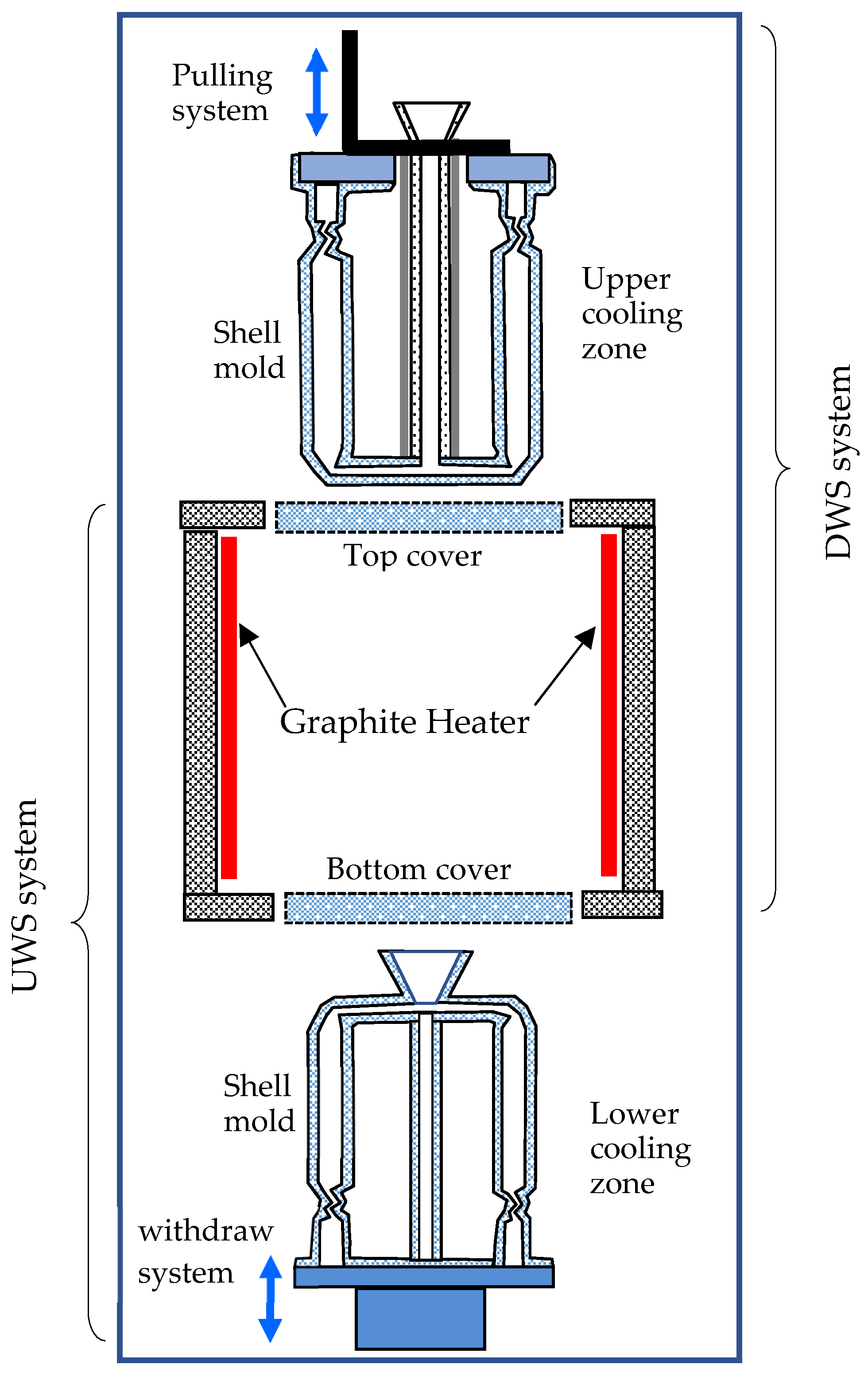 Materials 18 01534 g002