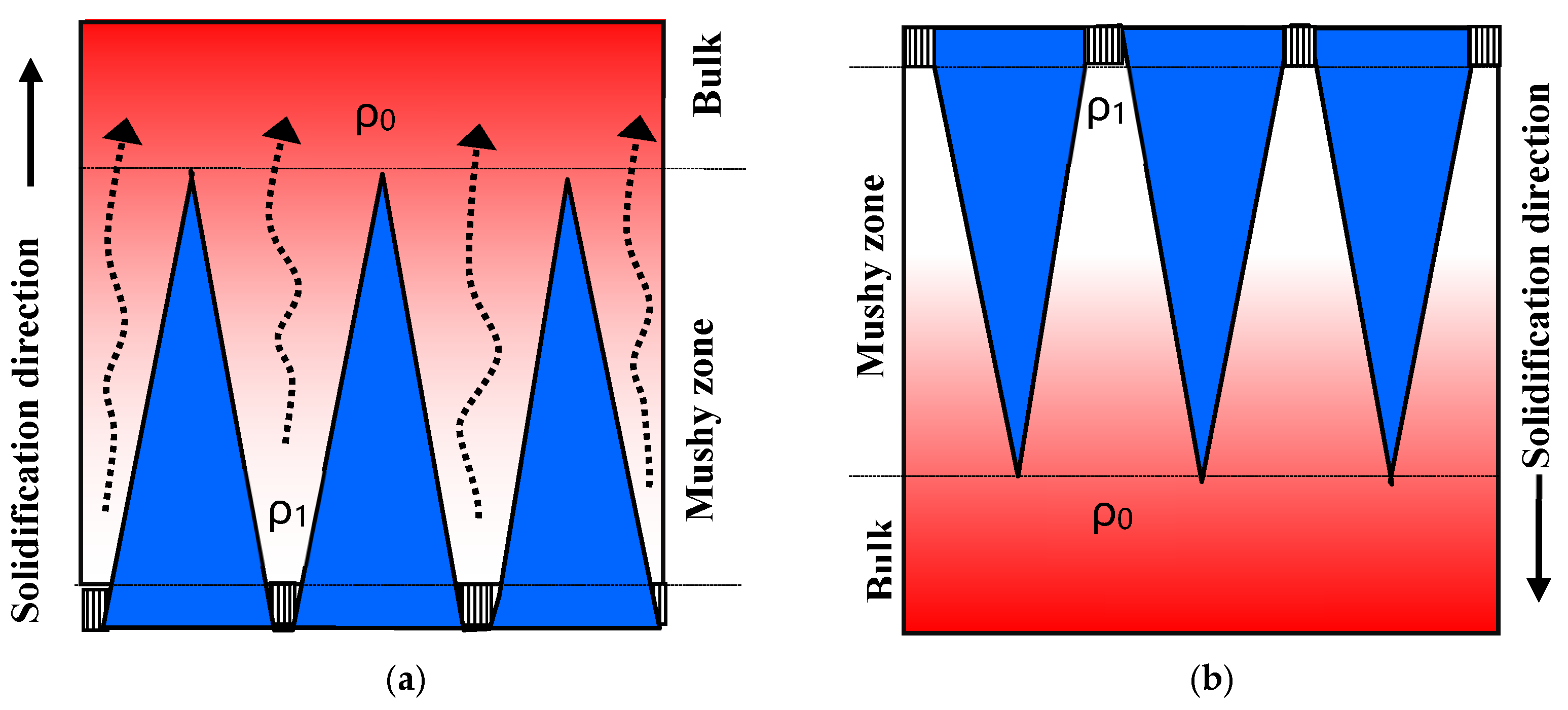 Materials 18 01534 g006
