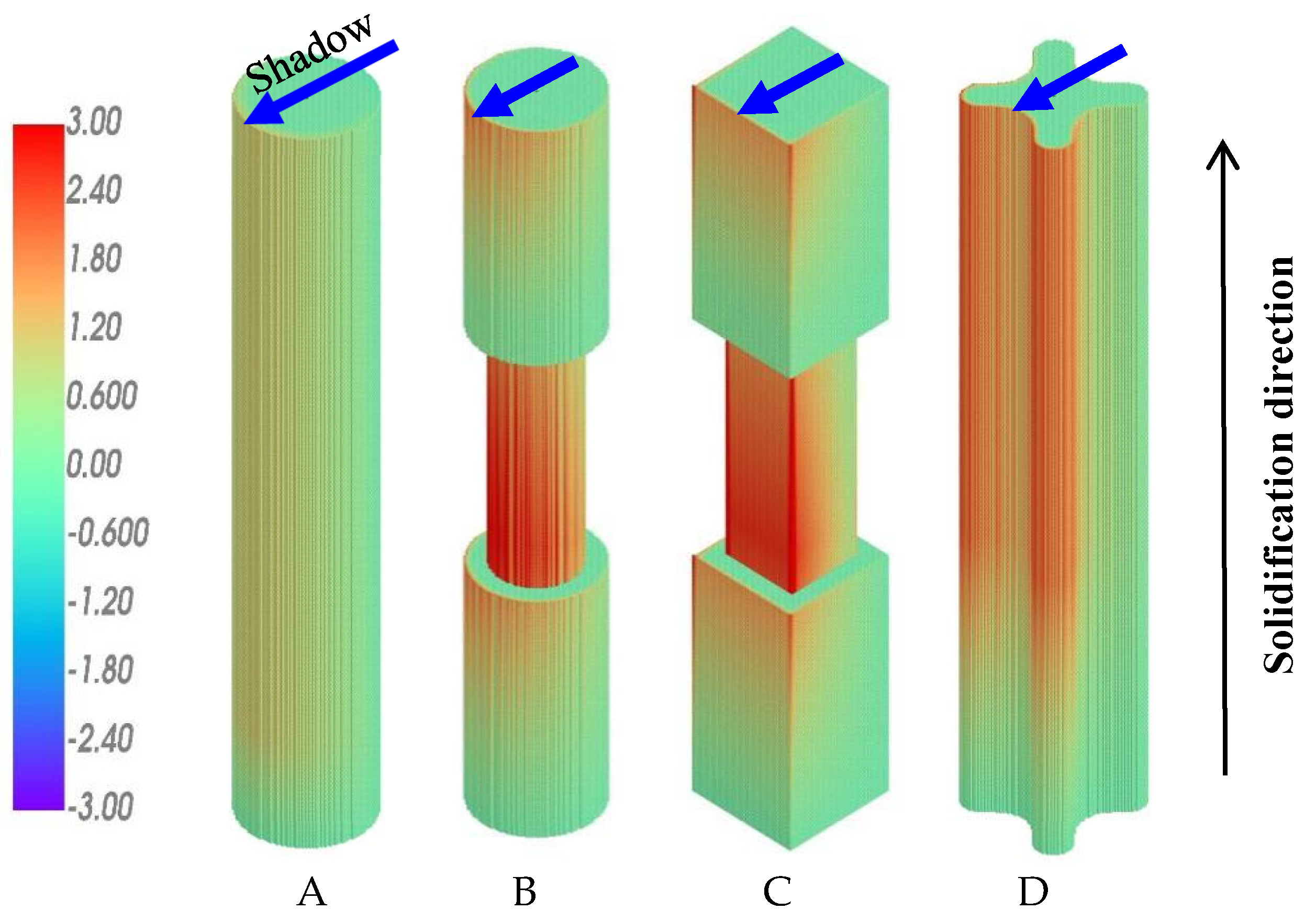 Materials 18 01534 g008