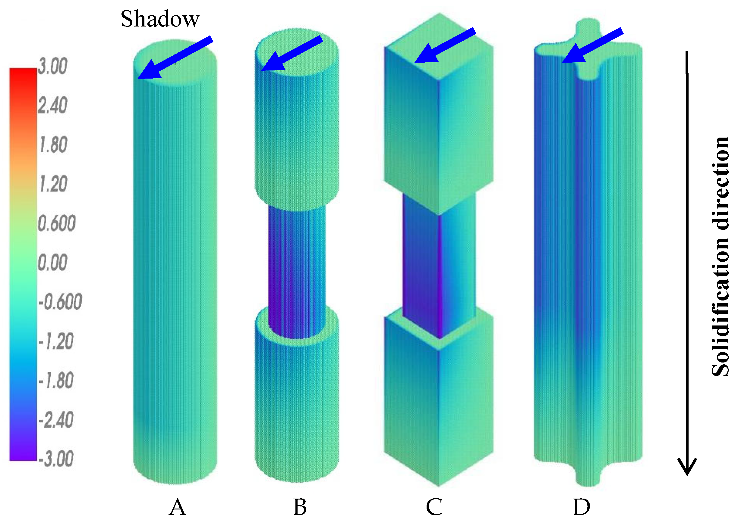 Materials 18 01534 g009
