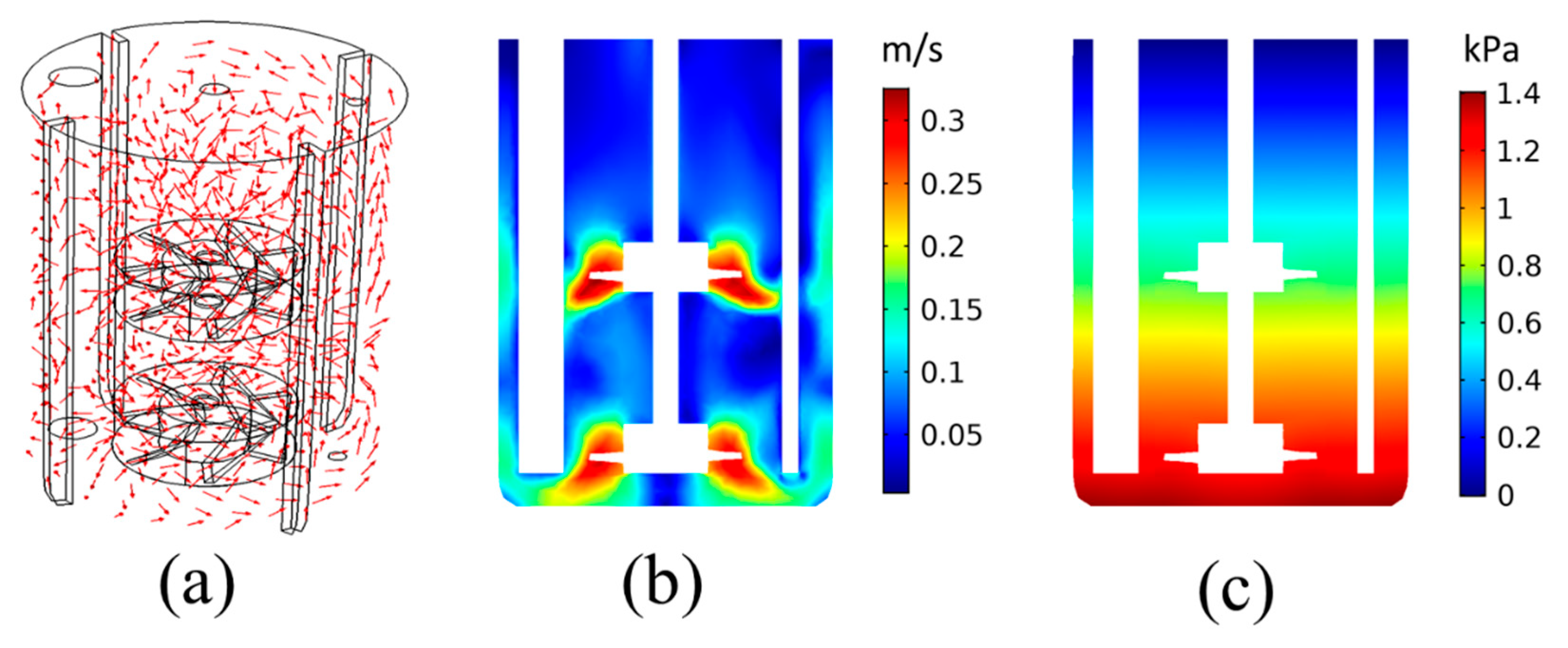 Materials 18 01535 g003