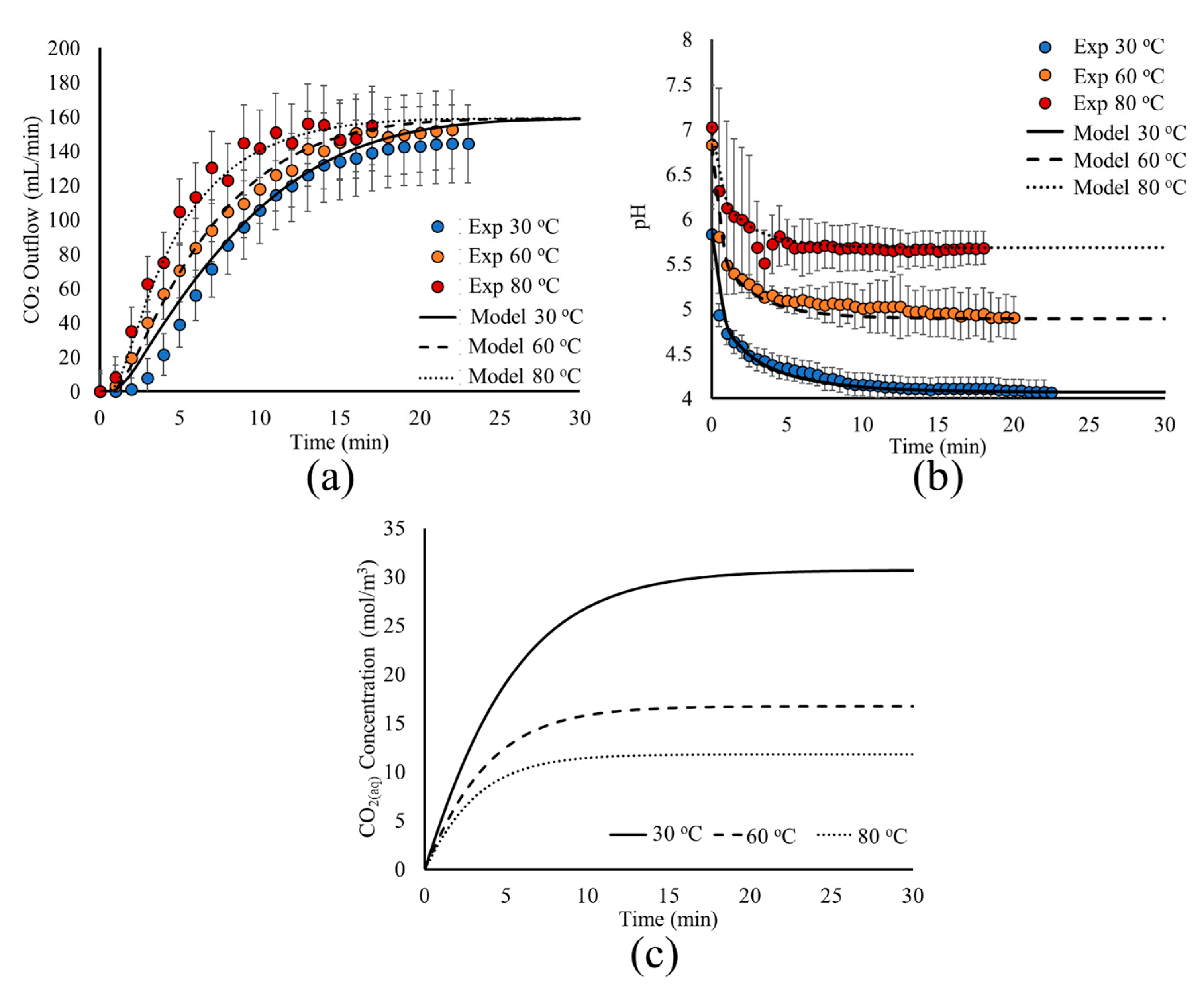 Materials 18 01535 g007