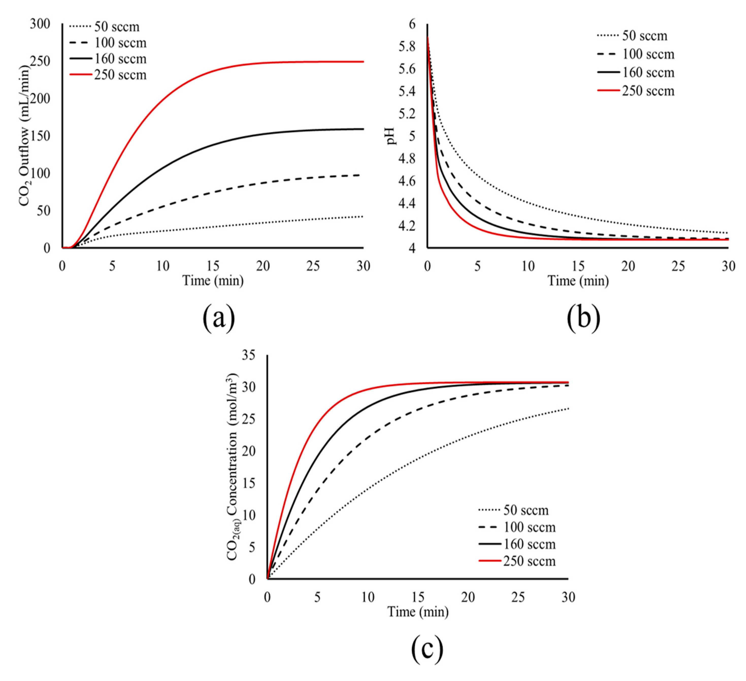 Materials 18 01535 g008