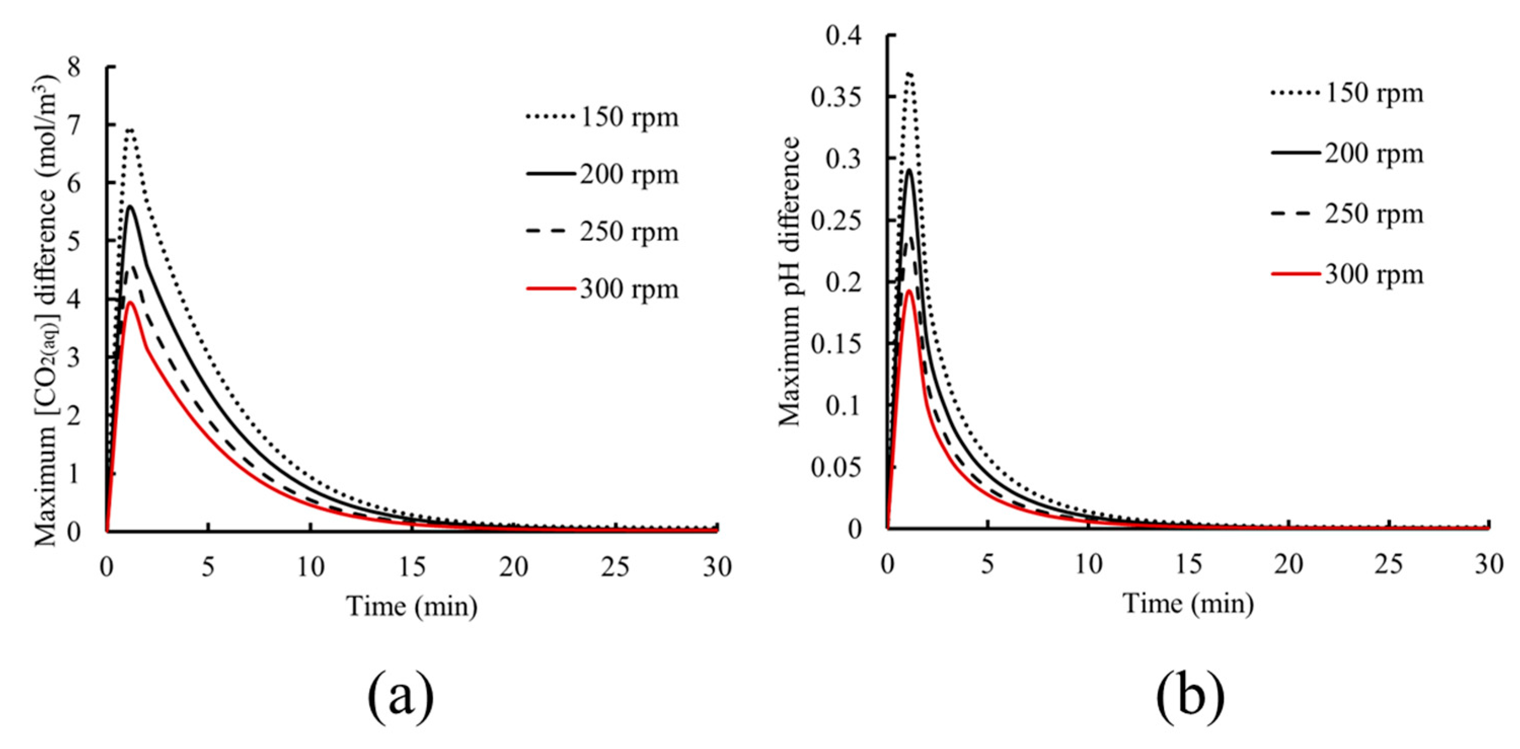 Materials 18 01535 g010