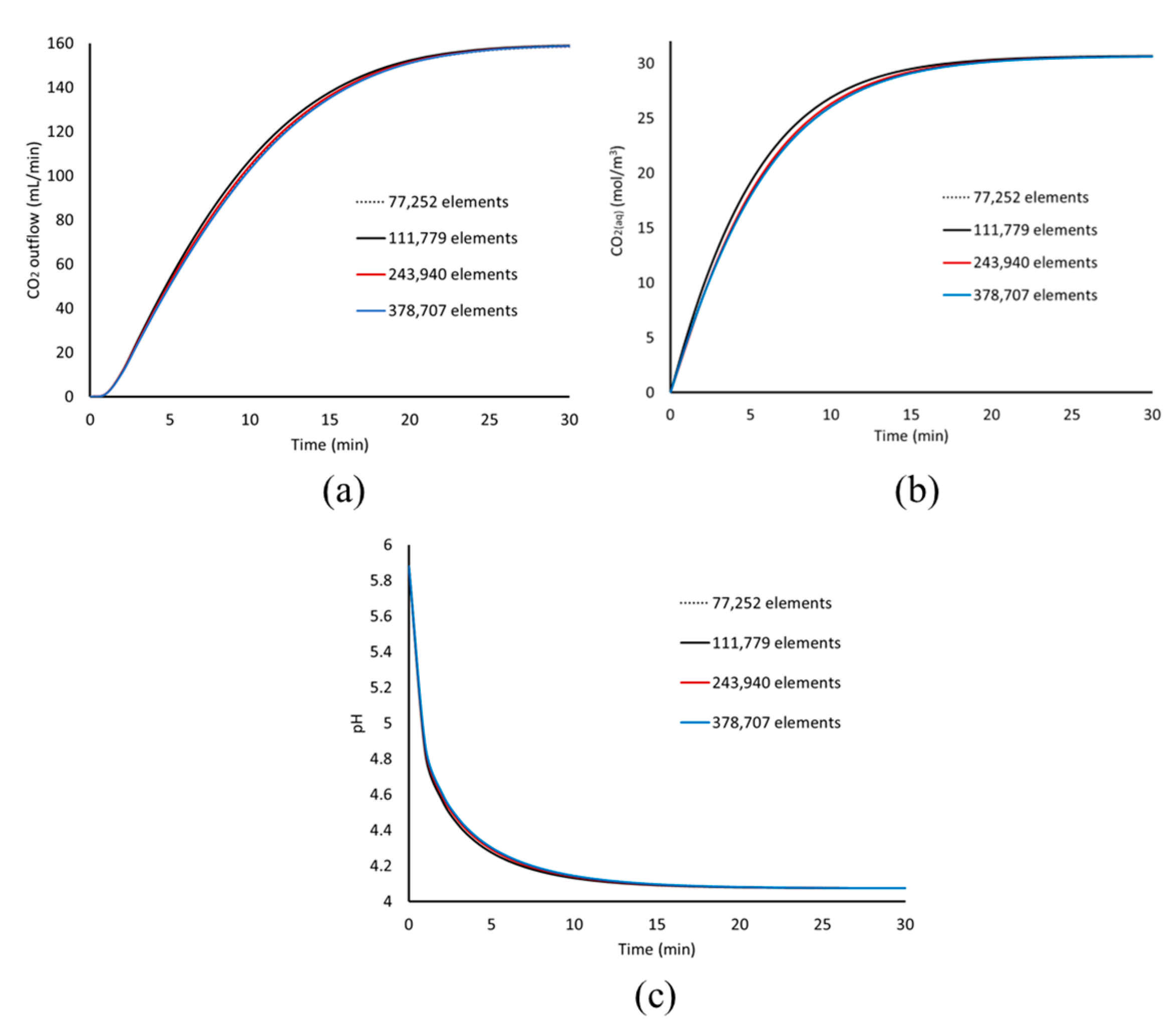 Materials 18 01535 g0a1