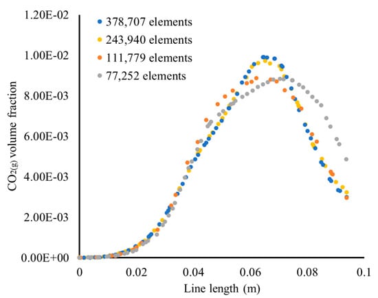 Materials 18 01535 g0a3