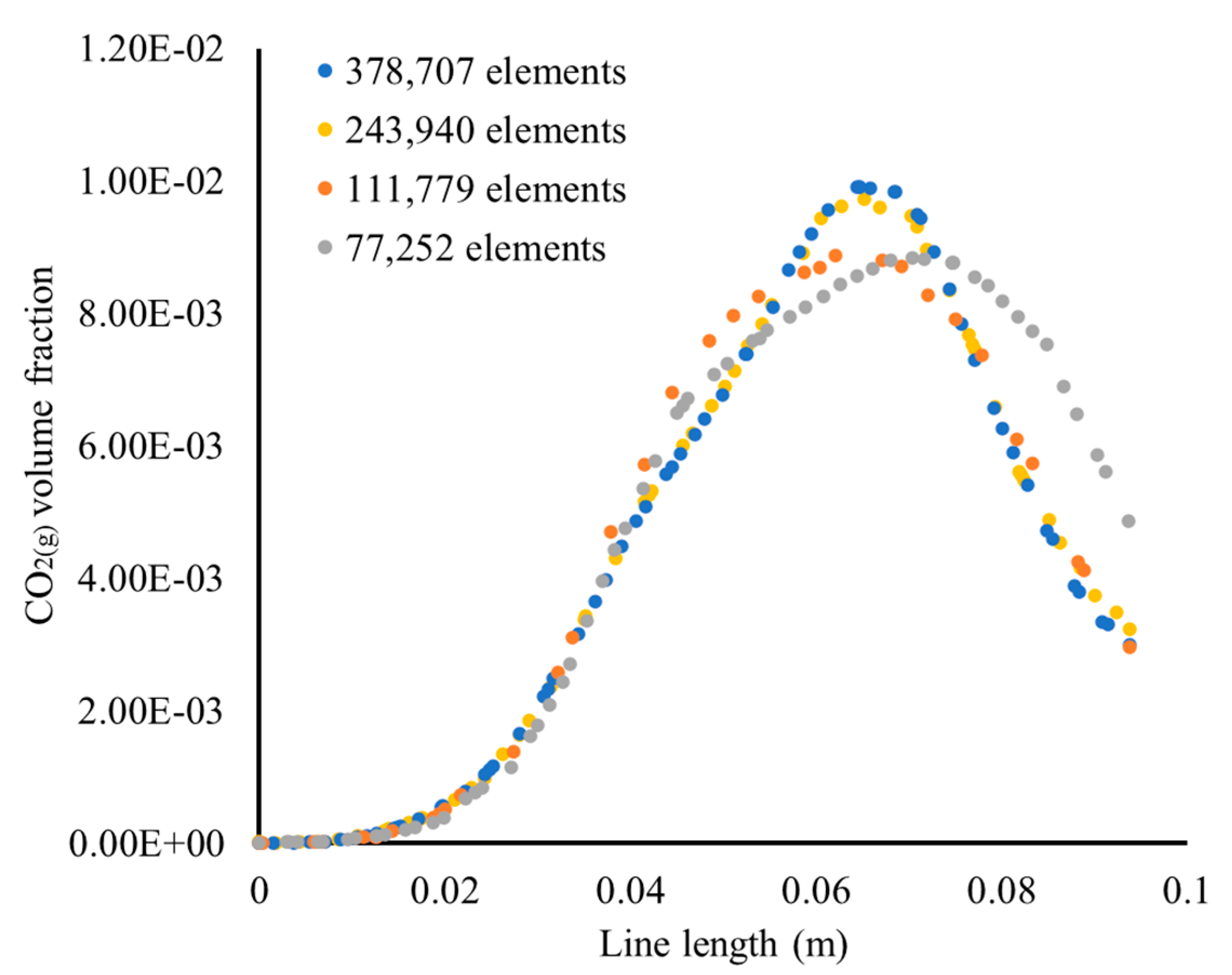 Materials 18 01535 g0a3