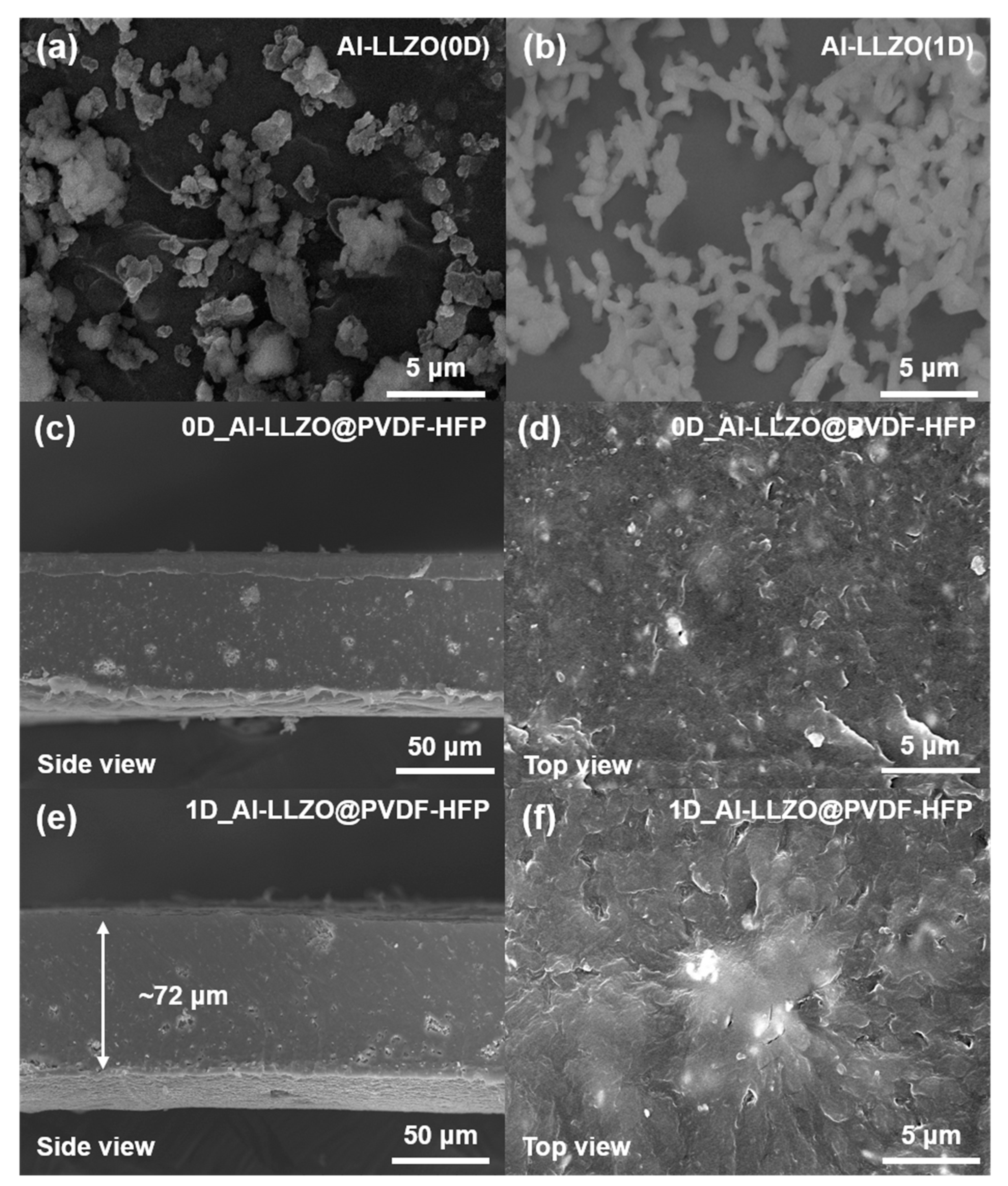 Materials 18 01536 g001