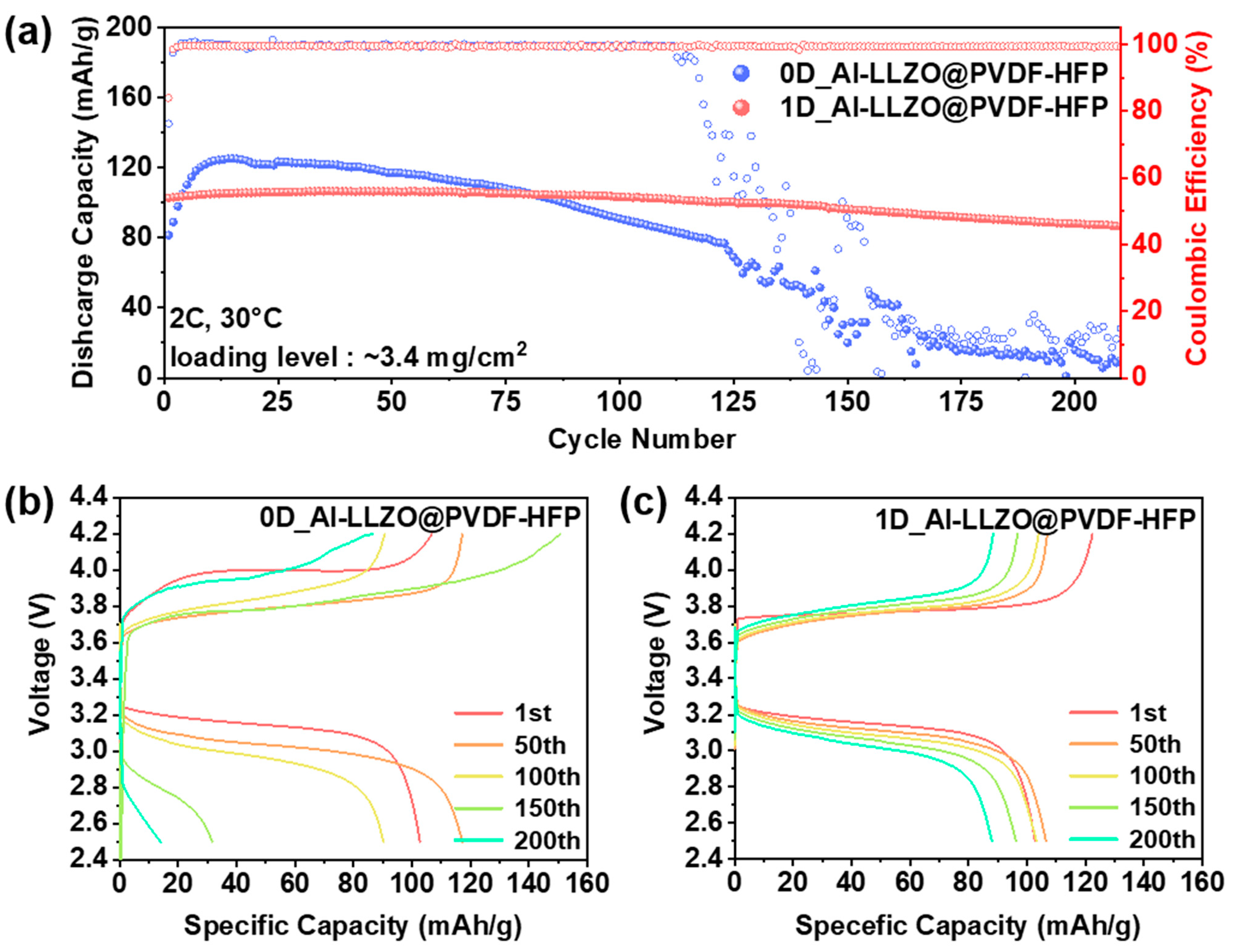 Materials 18 01536 g005