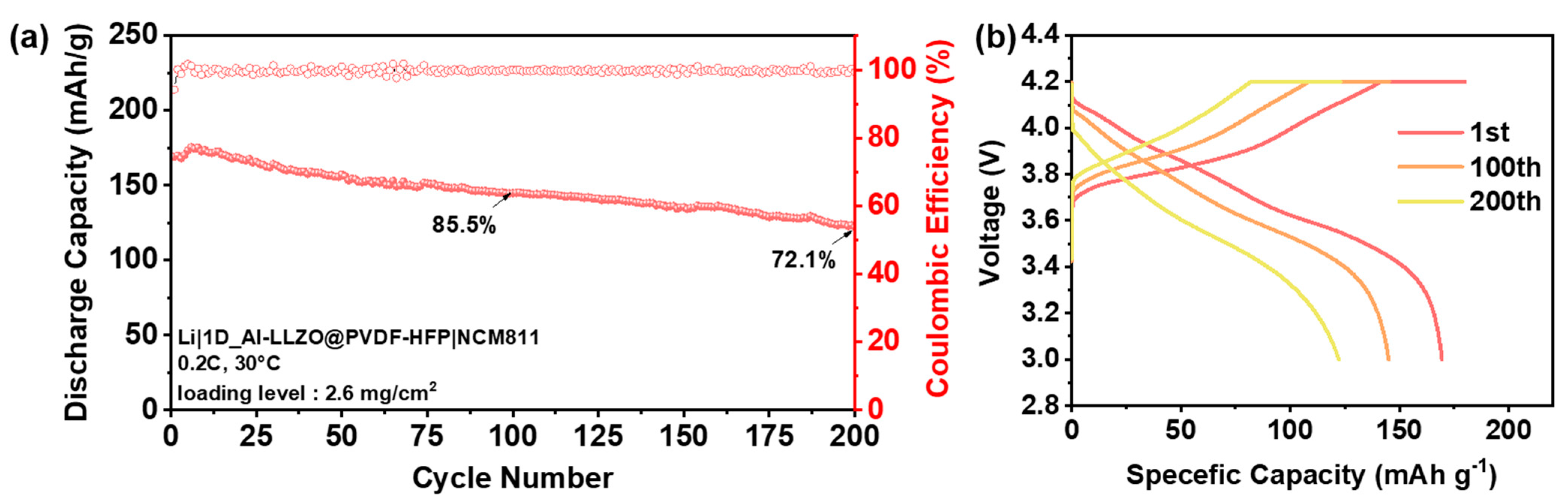 Materials 18 01536 g006
