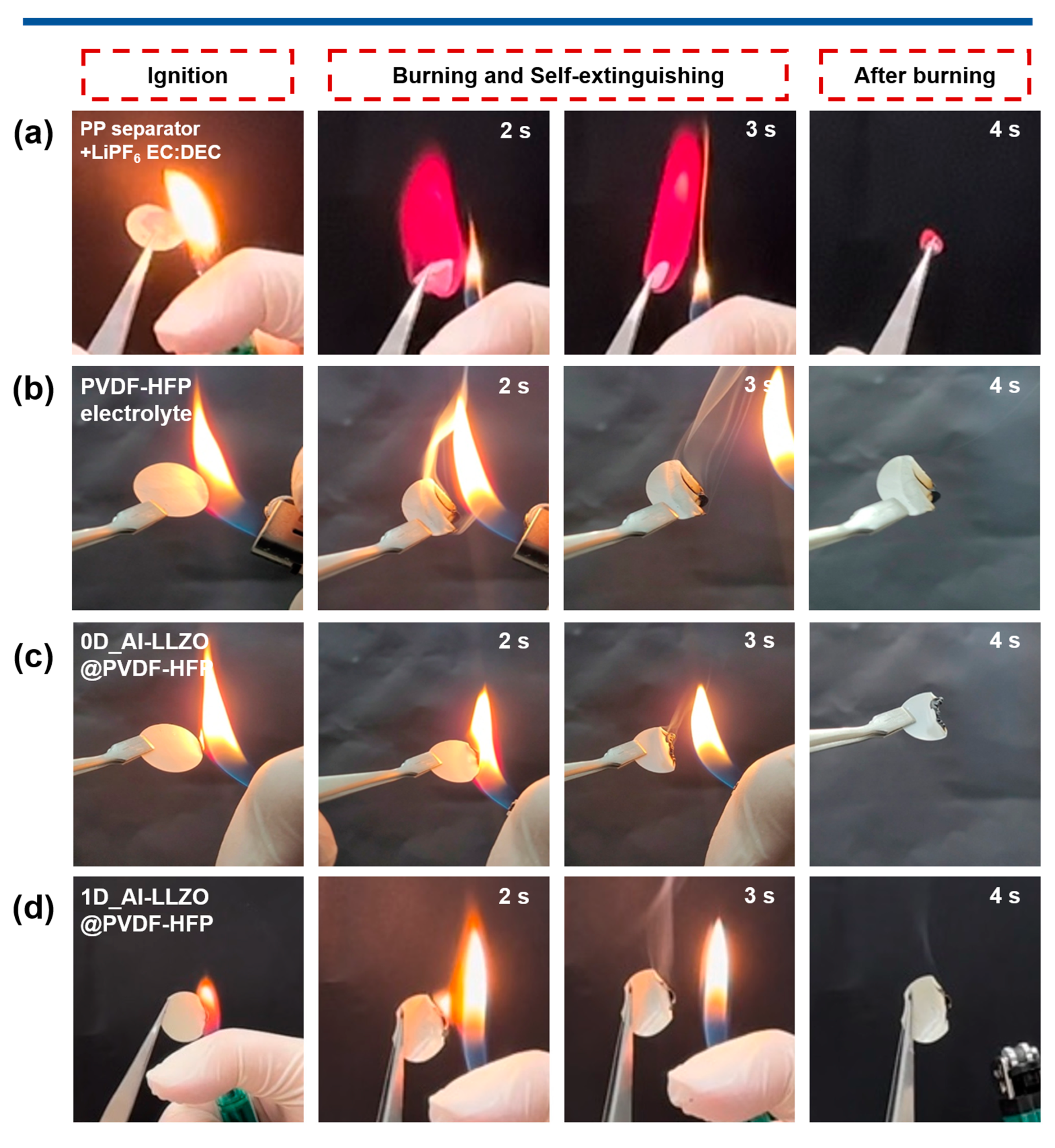 Materials 18 01536 g007