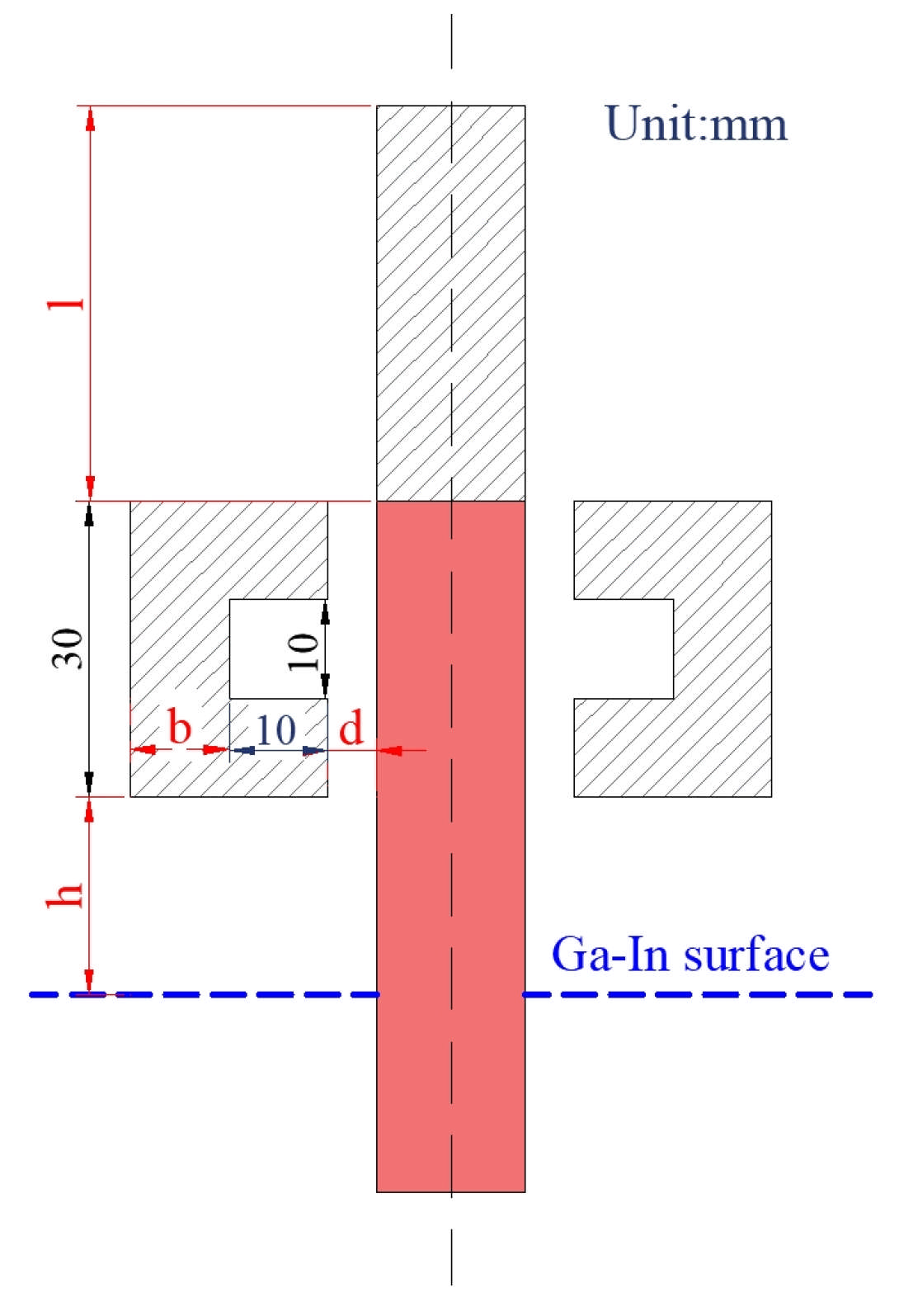 Materials 18 01537 g003
