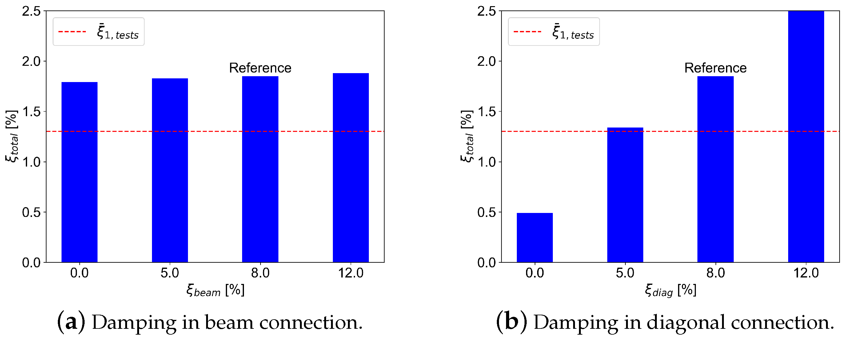 Materials 18 01545 g009