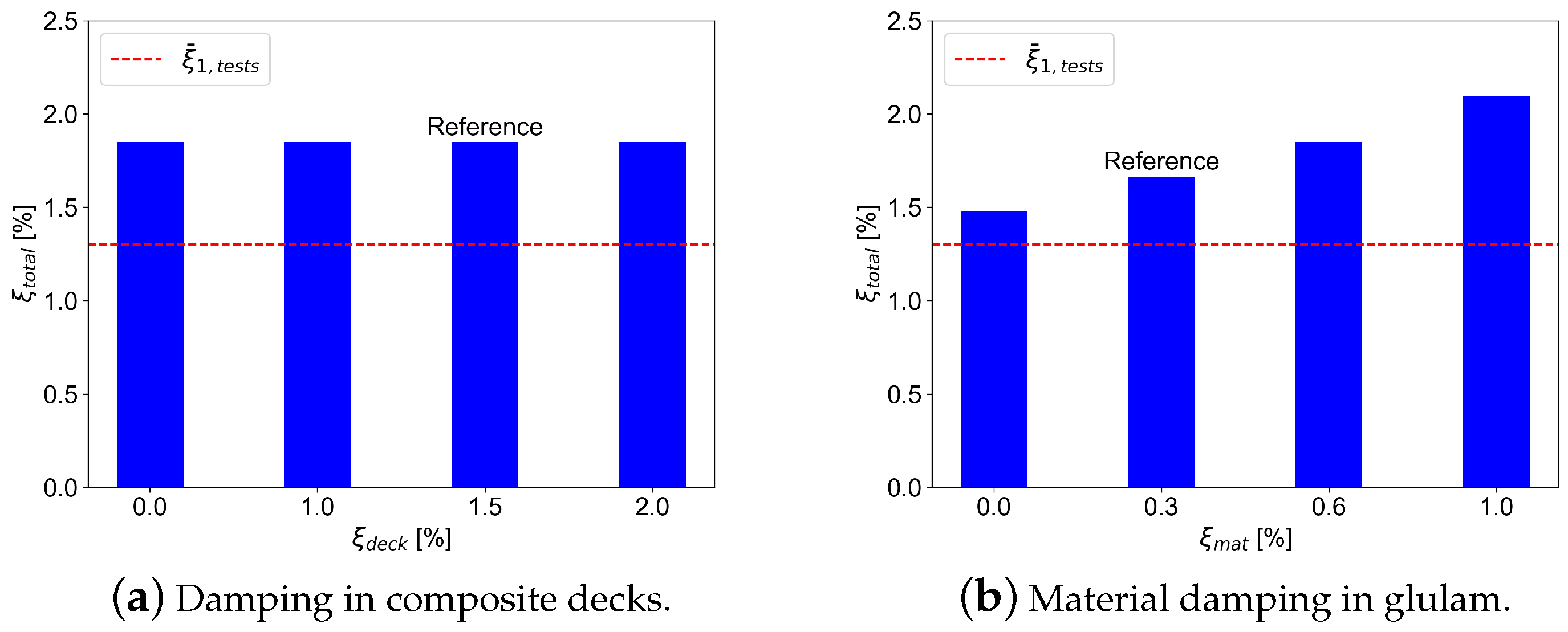 Materials 18 01545 g010