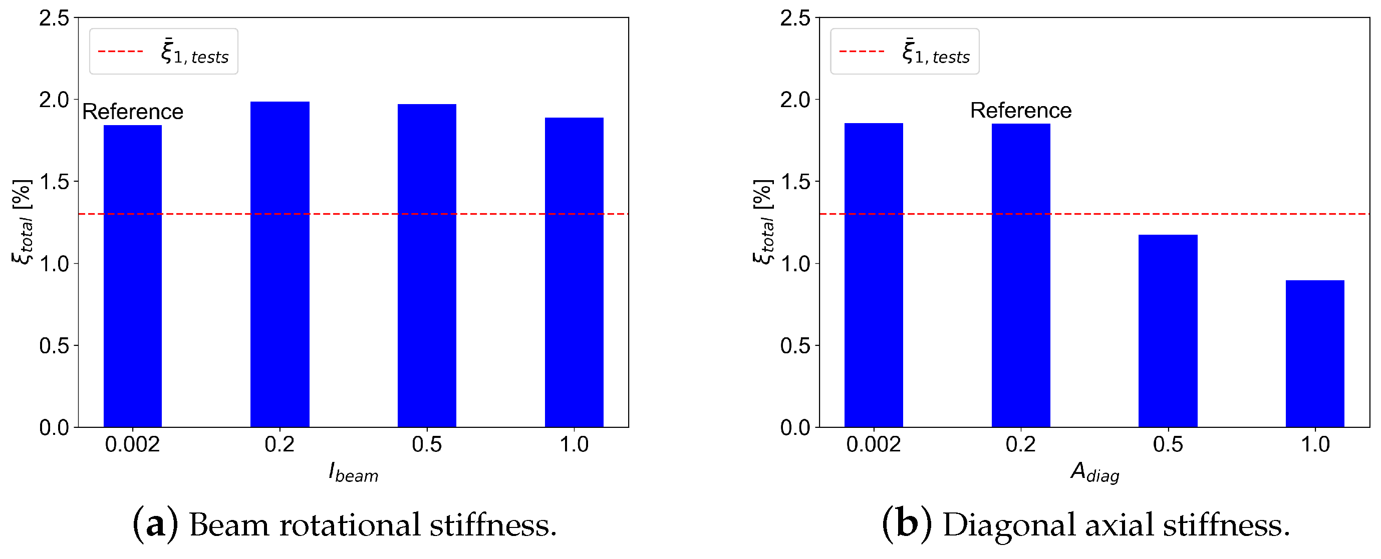 Materials 18 01545 g011