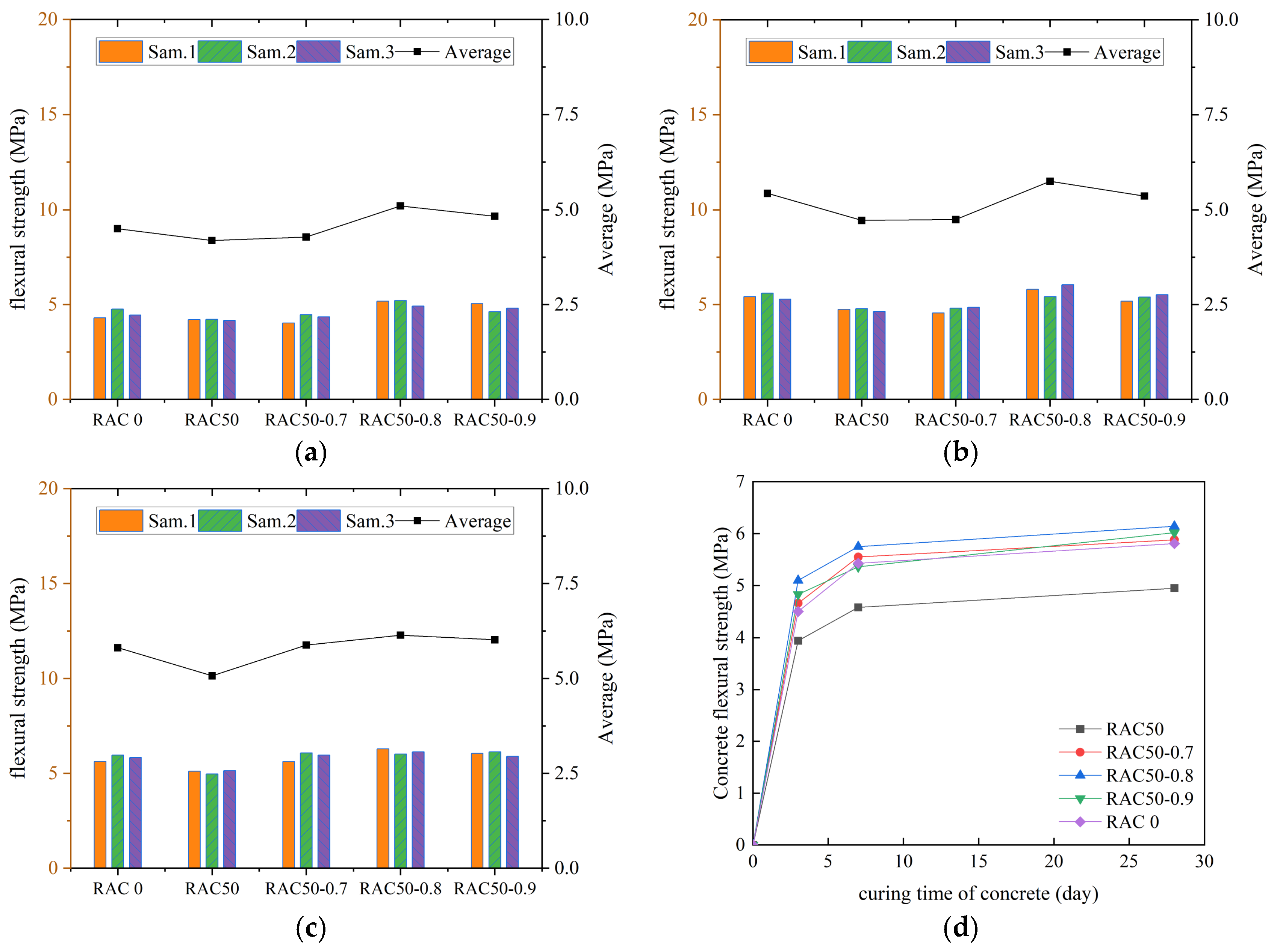 Materials 18 01548 g010