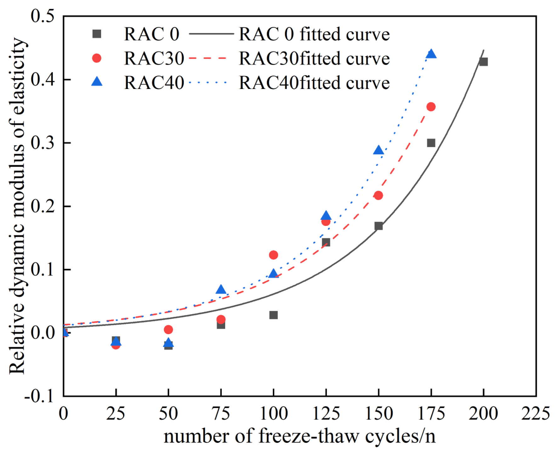 Materials 18 01548 g013