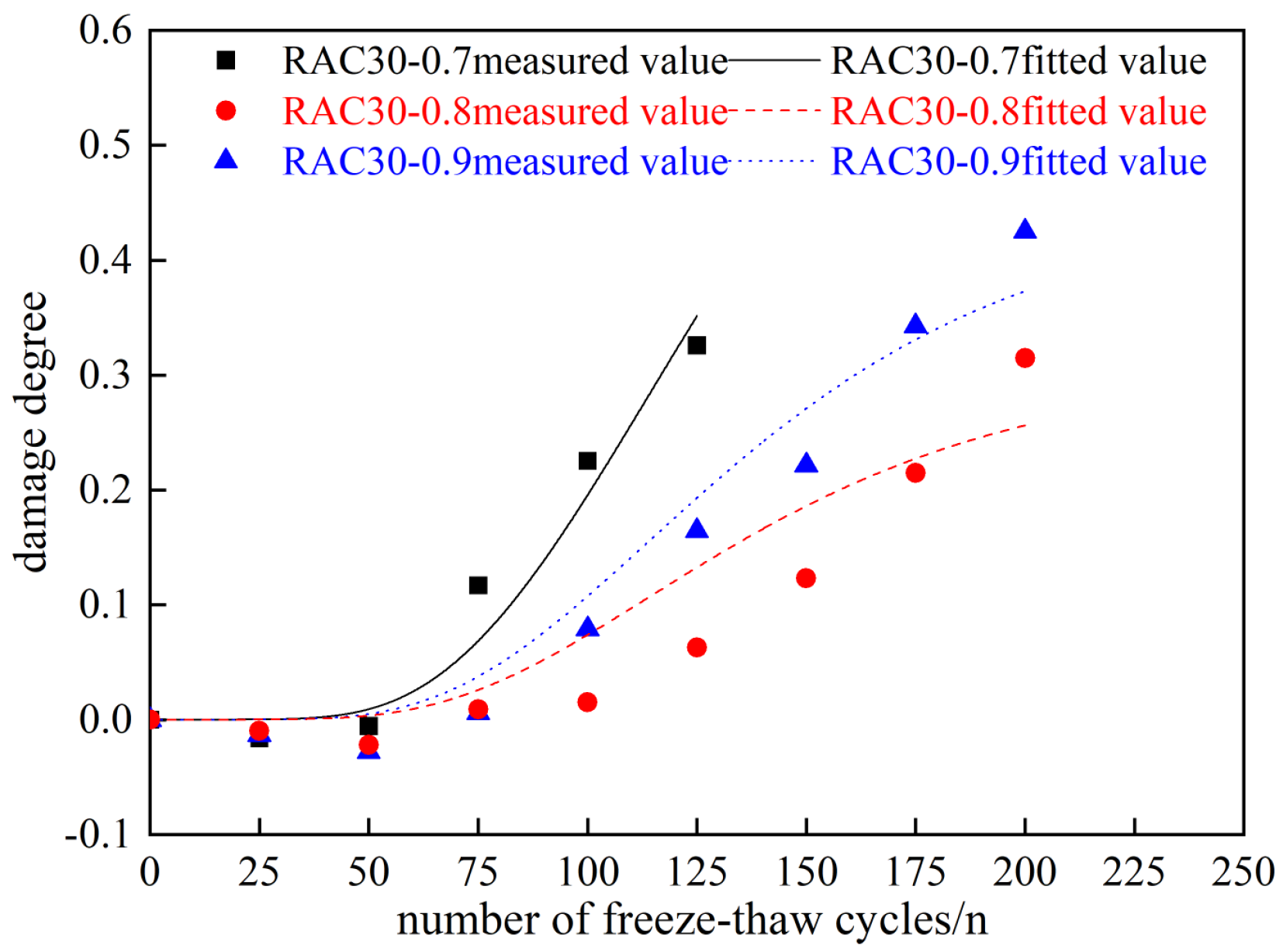 Materials 18 01548 g014