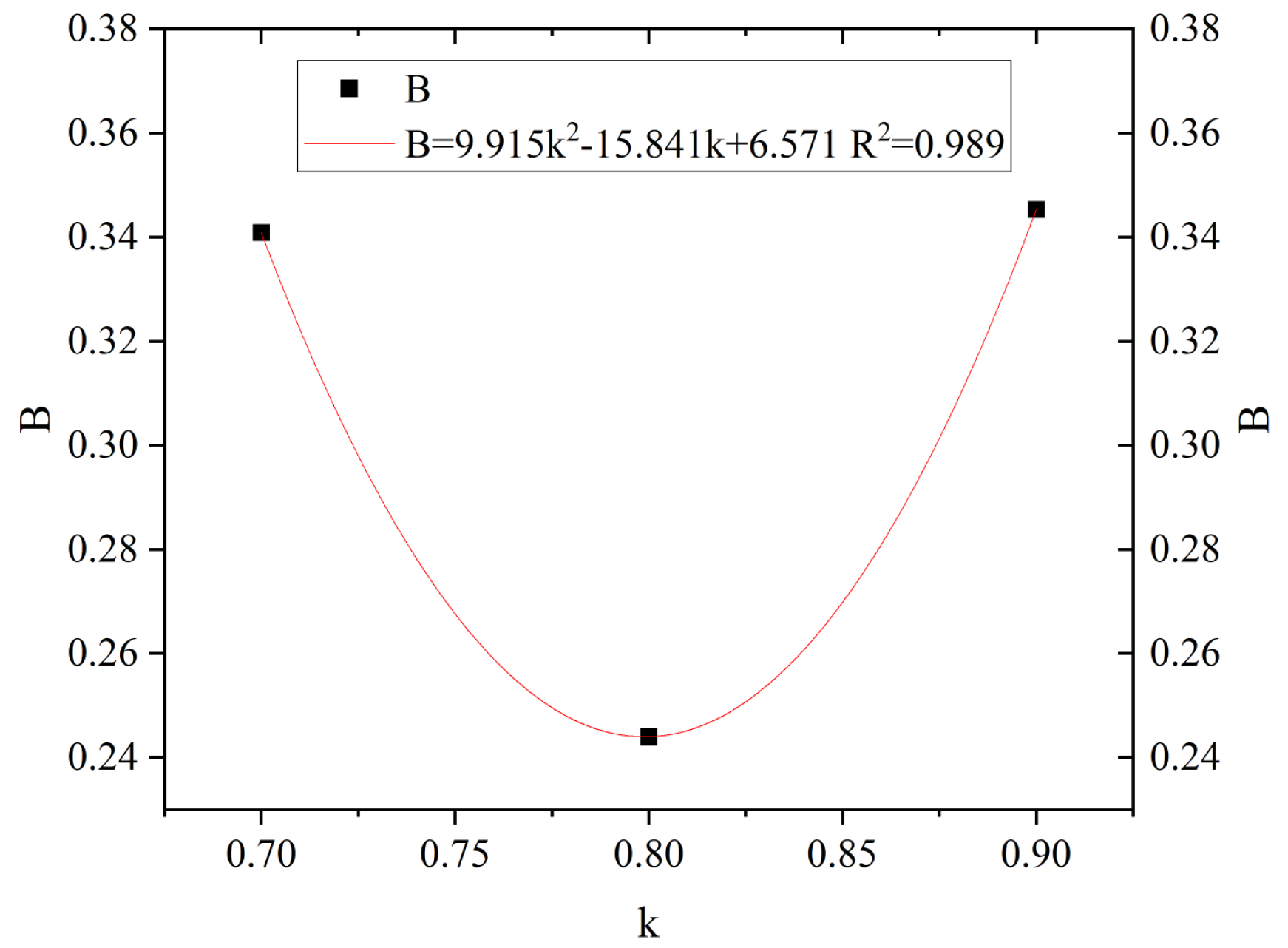 Materials 18 01548 g015