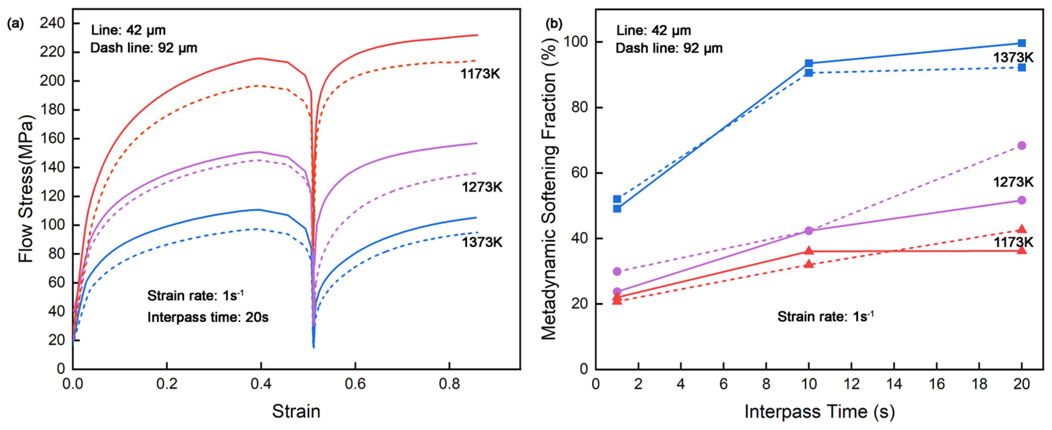 Materials 18 01549 g009