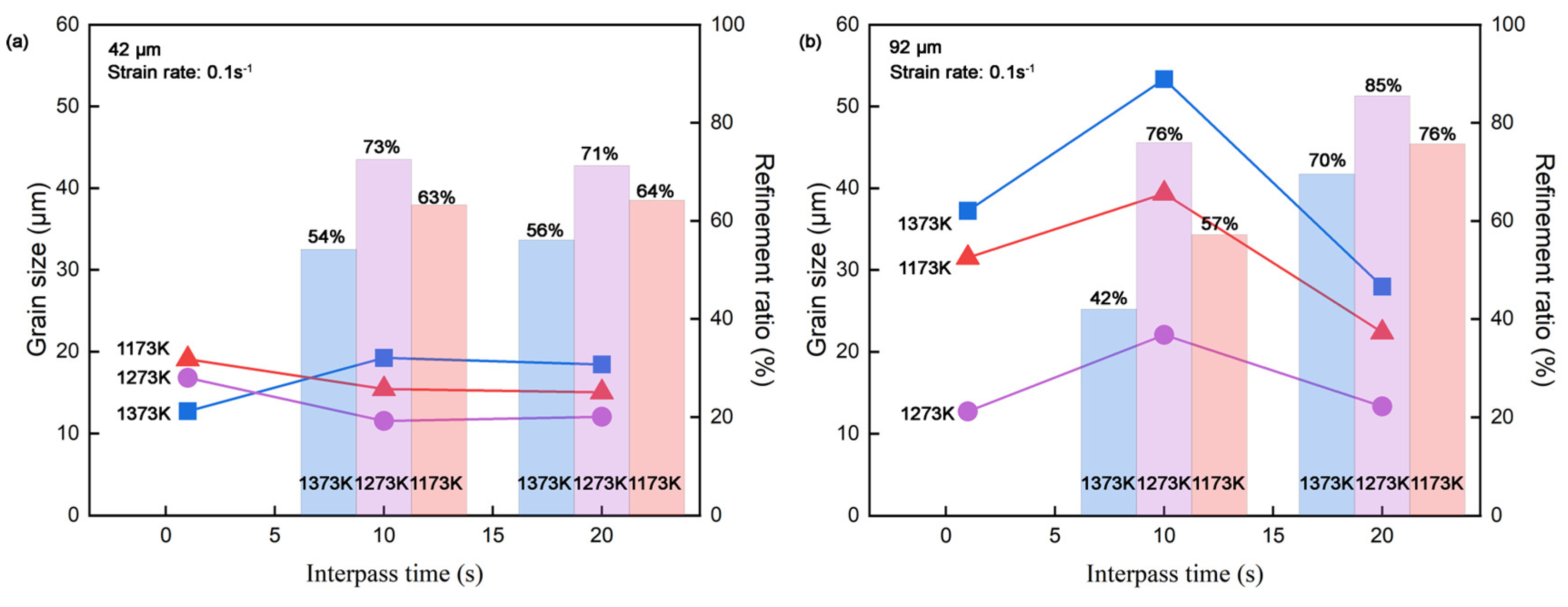 Materials 18 01549 g010