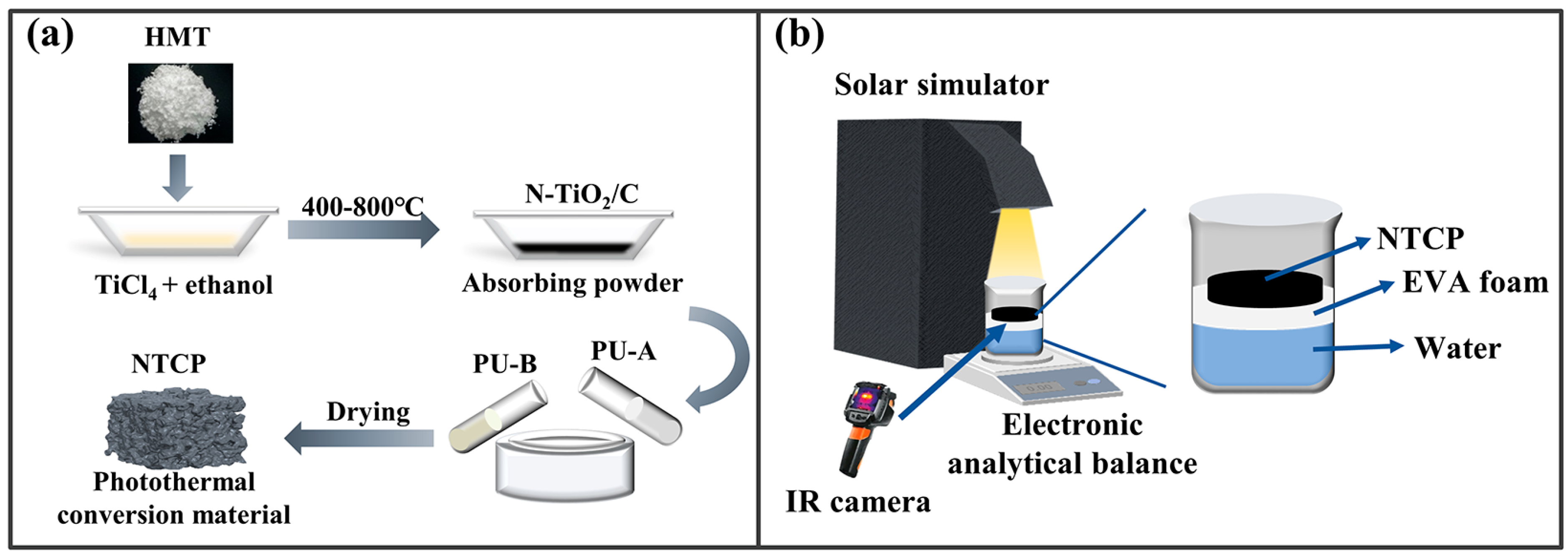 Materials 18 01550 g001