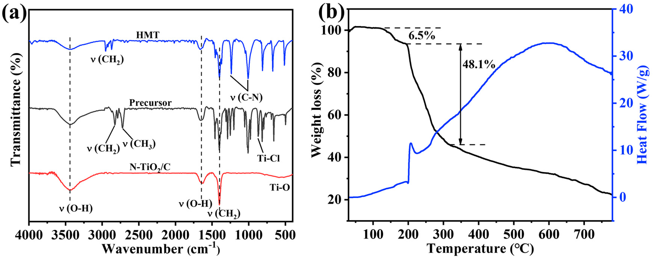 Materials 18 01550 g004