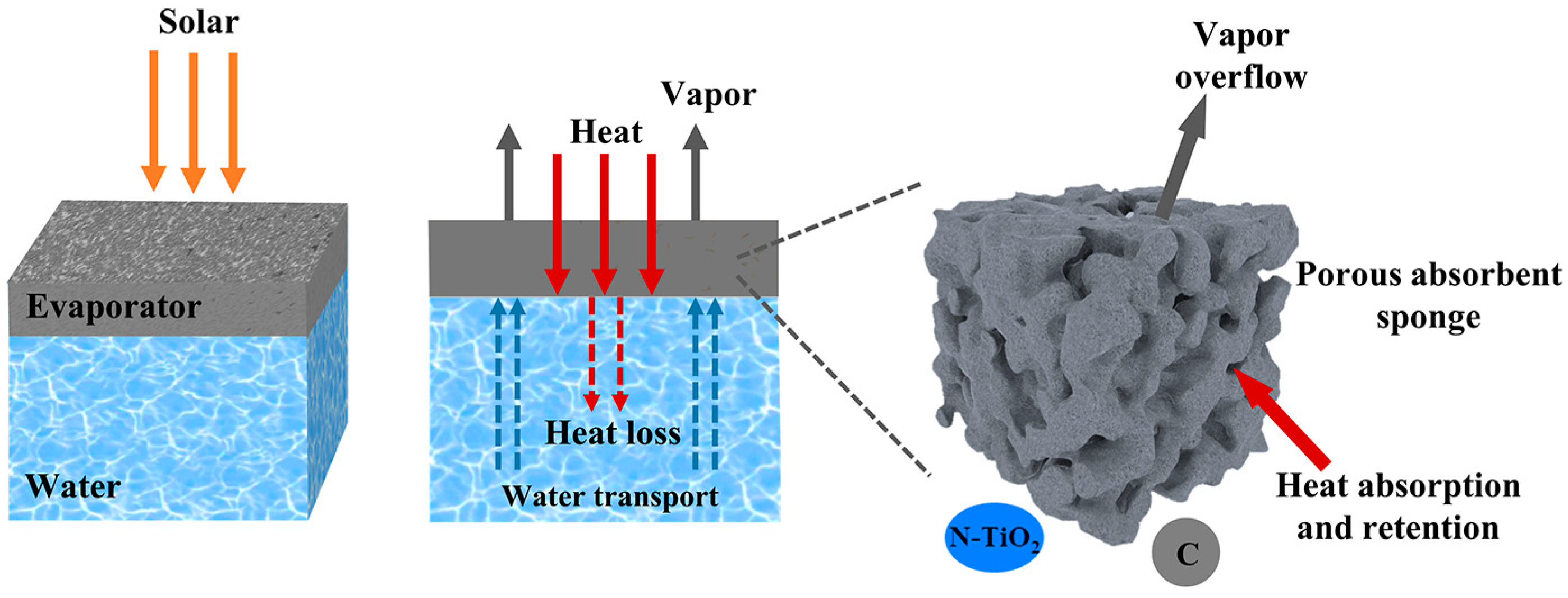Materials 18 01550 g010