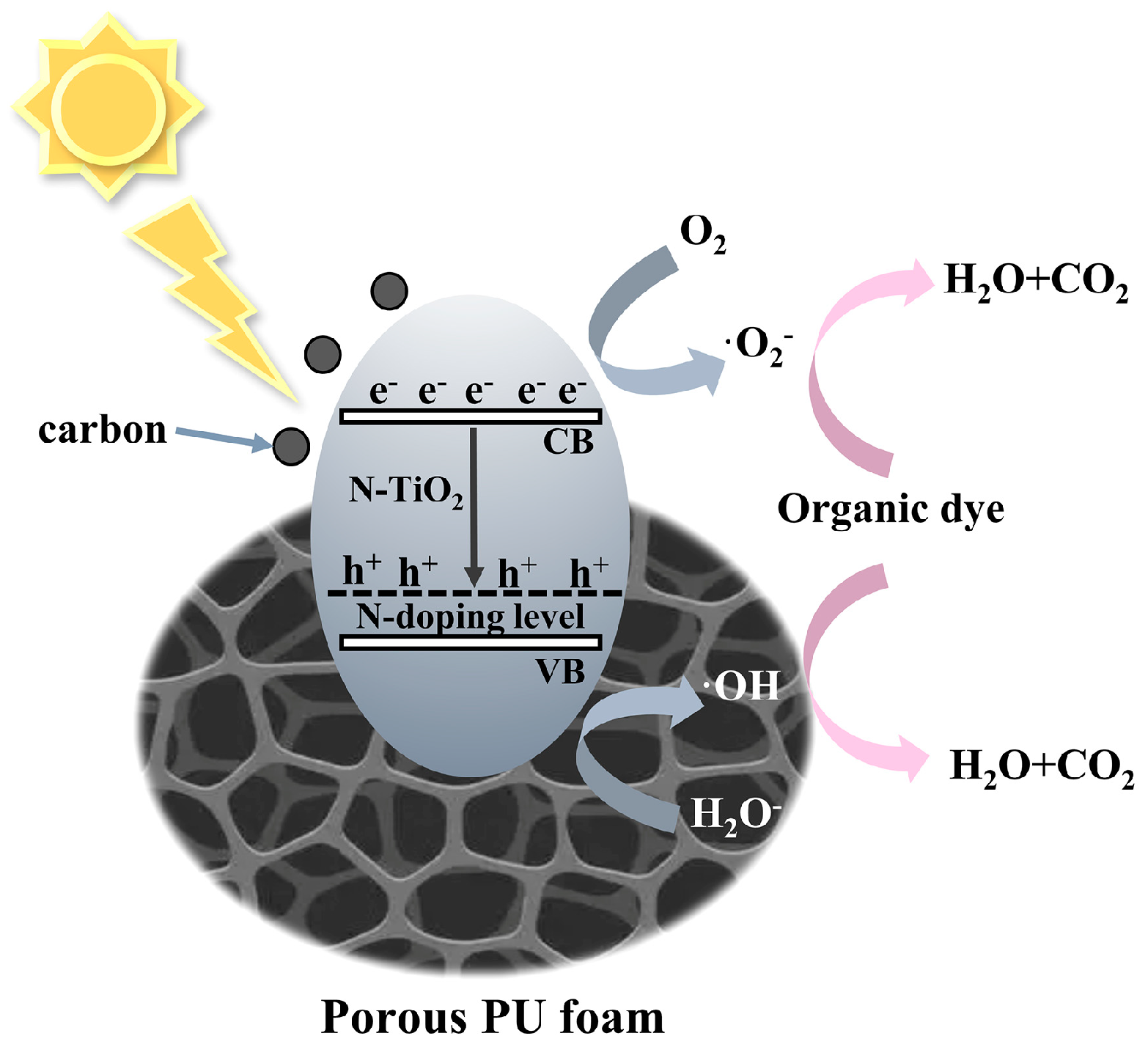 Materials 18 01550 g012