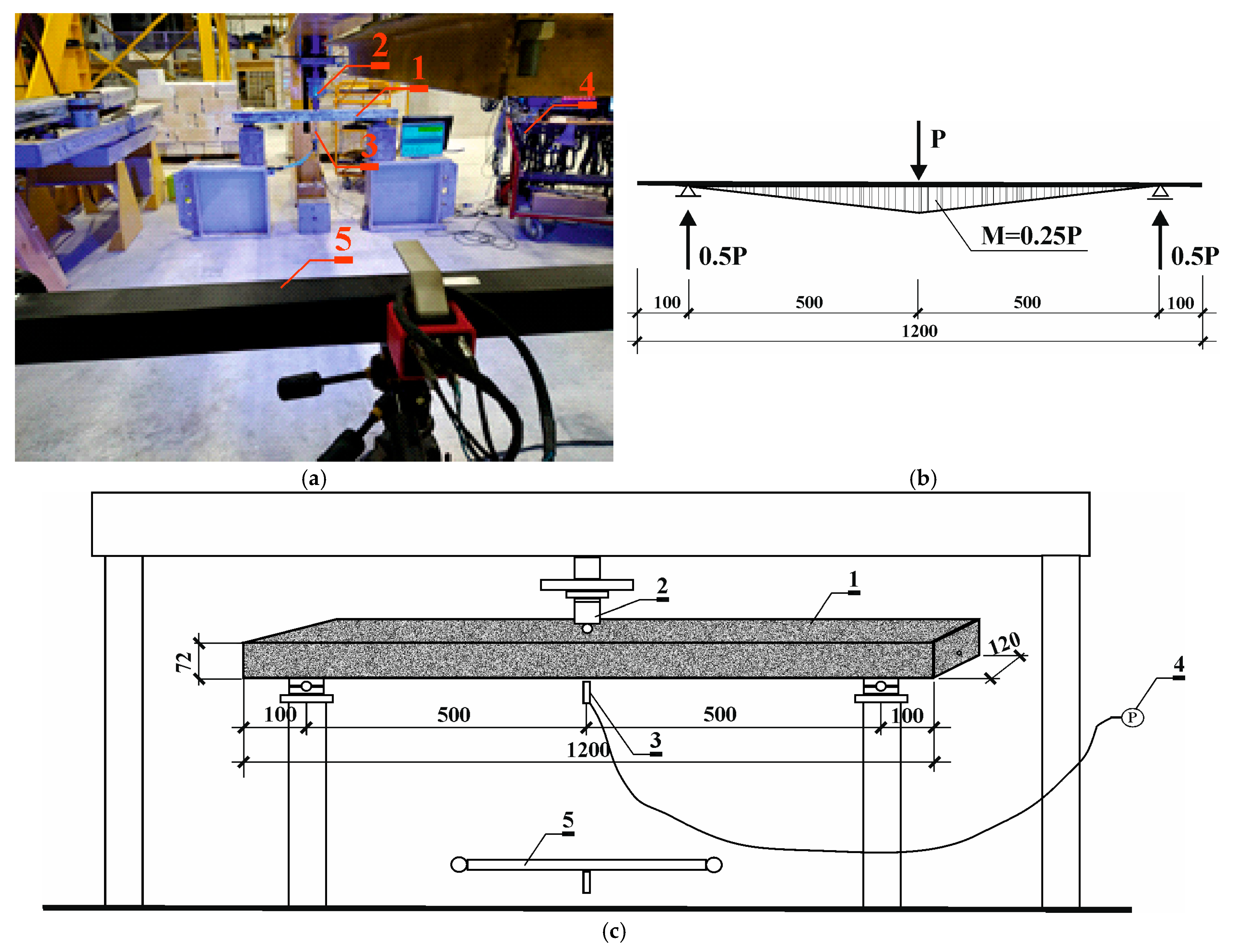 Materials 18 01553 g007