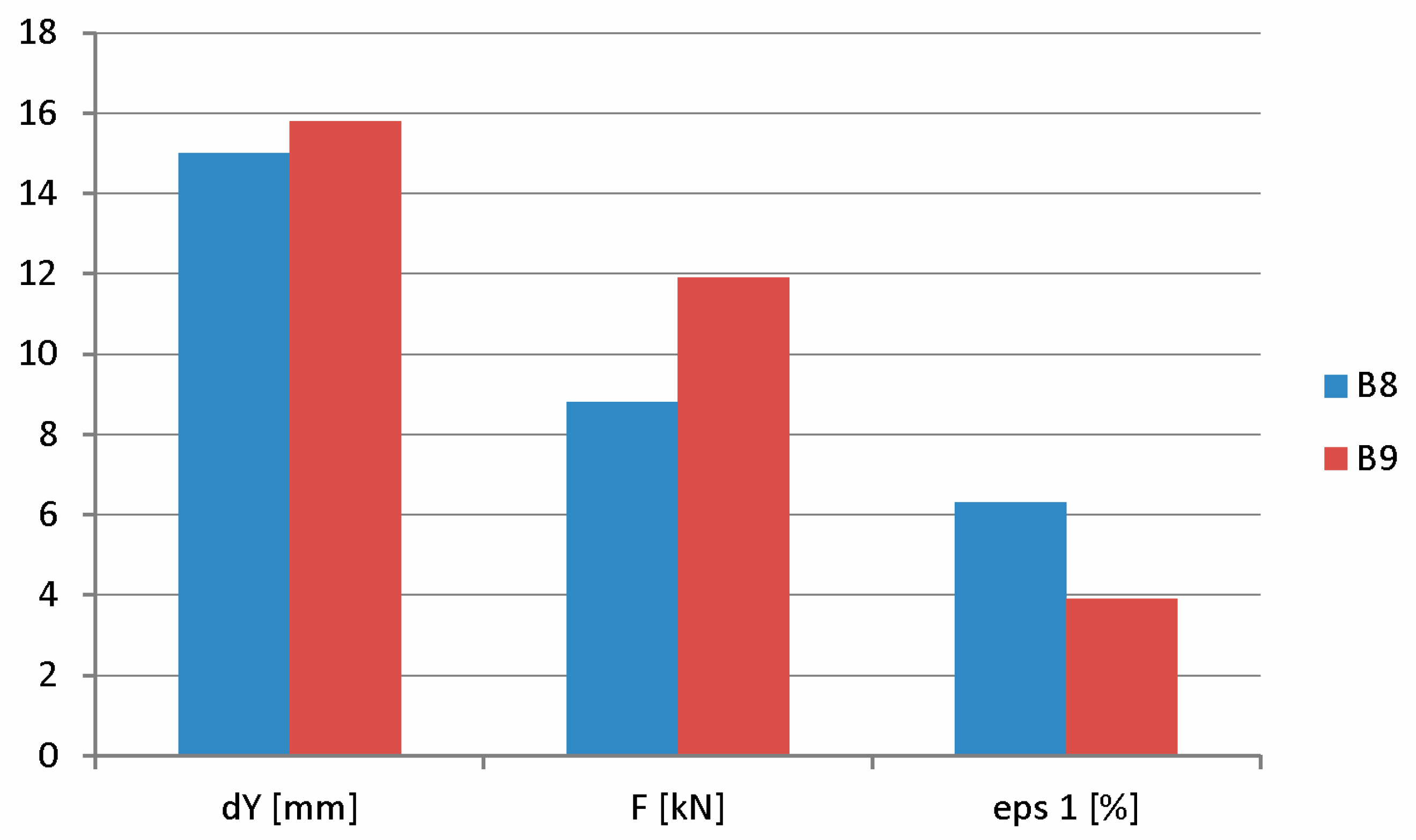 Materials 18 01553 g016