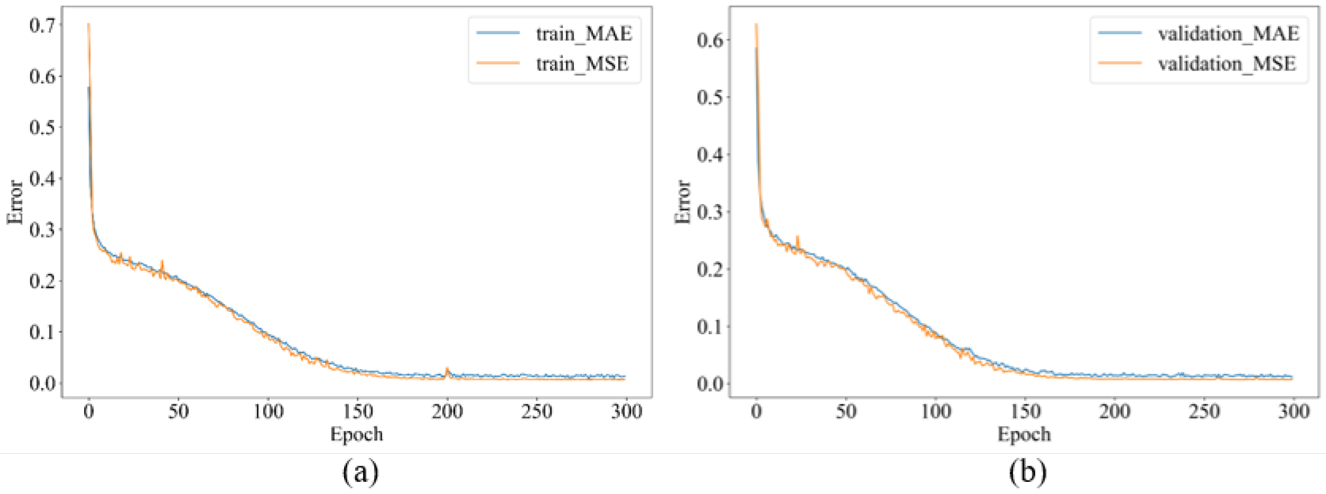 Materials 18 01554 g004