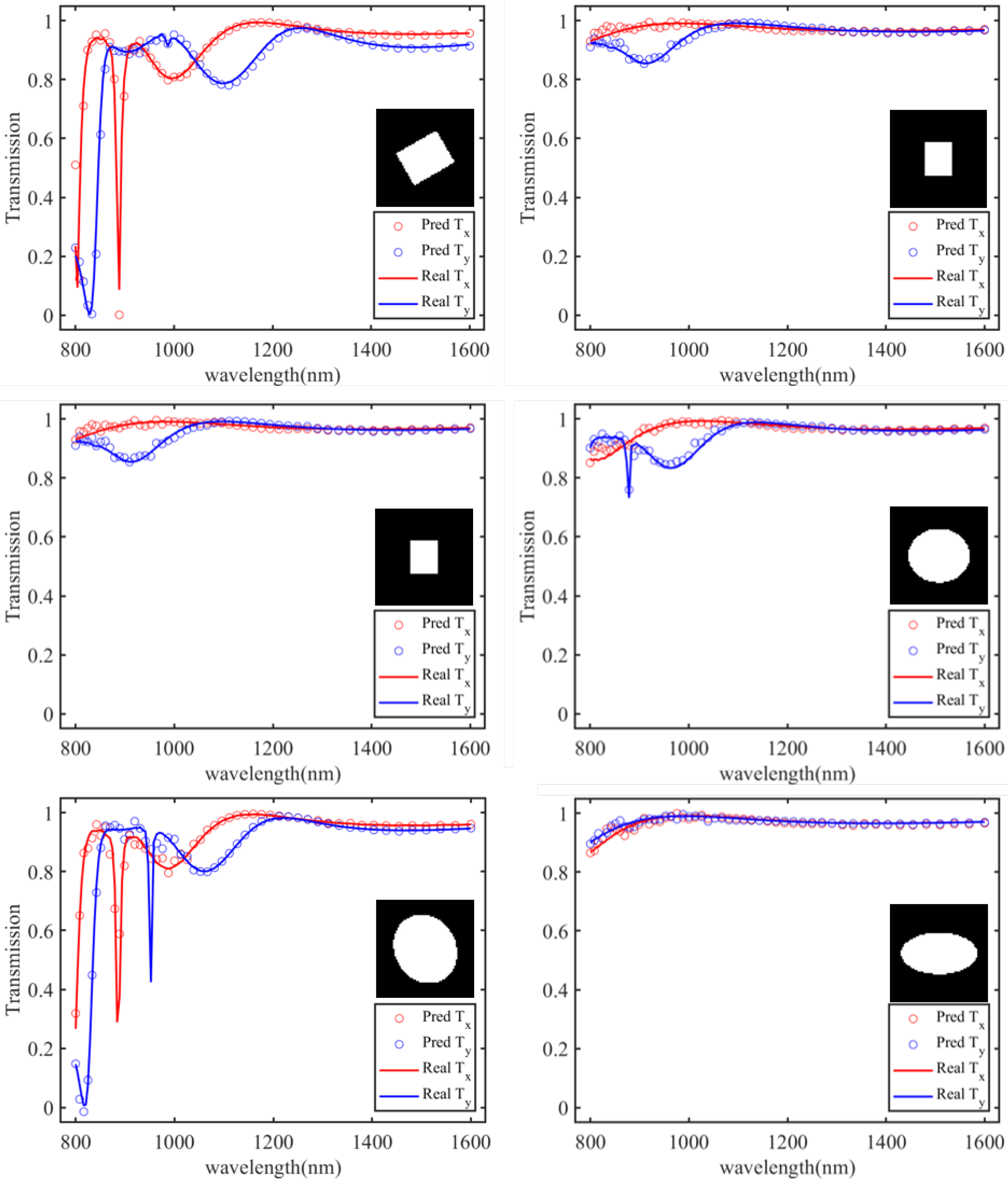 Materials 18 01554 g005
