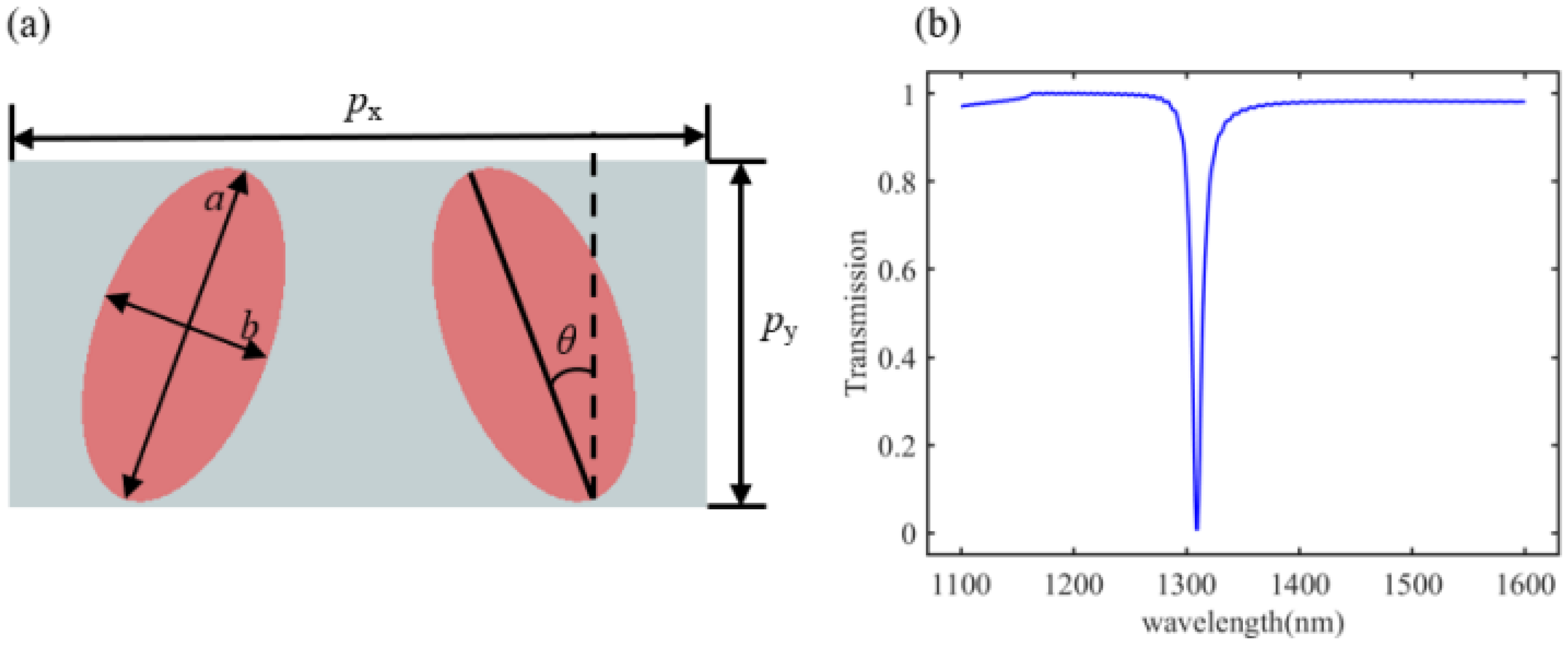 Materials 18 01554 g006