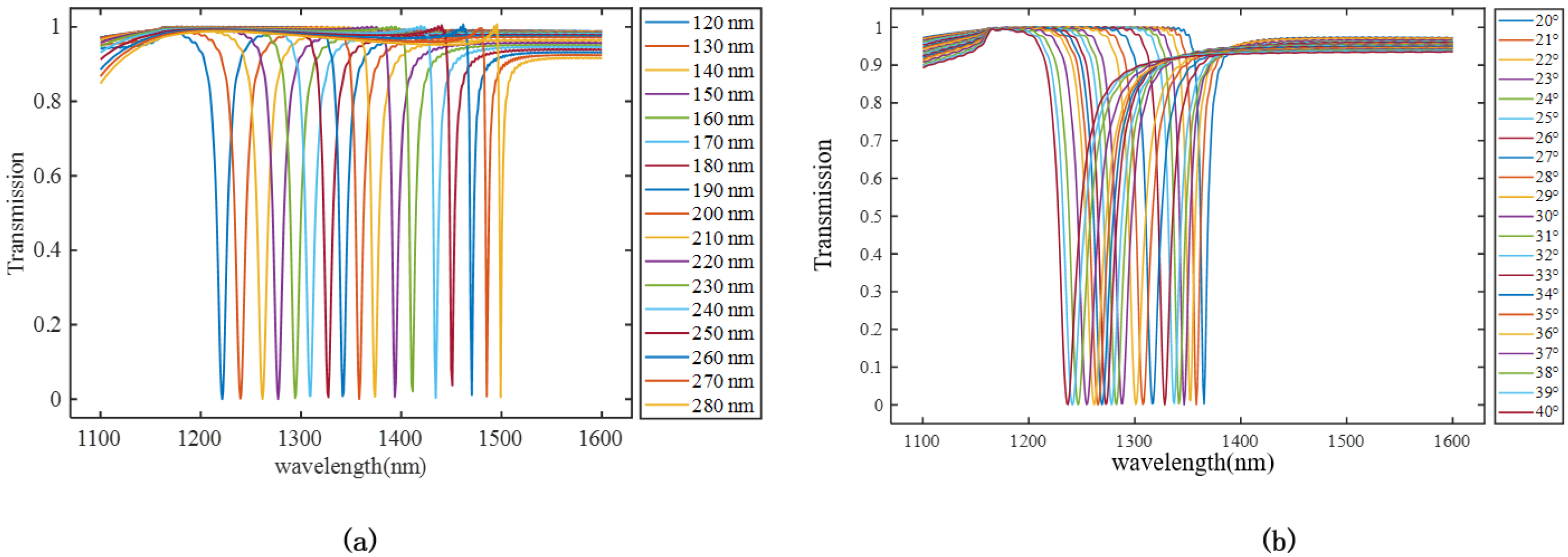Materials 18 01554 g007