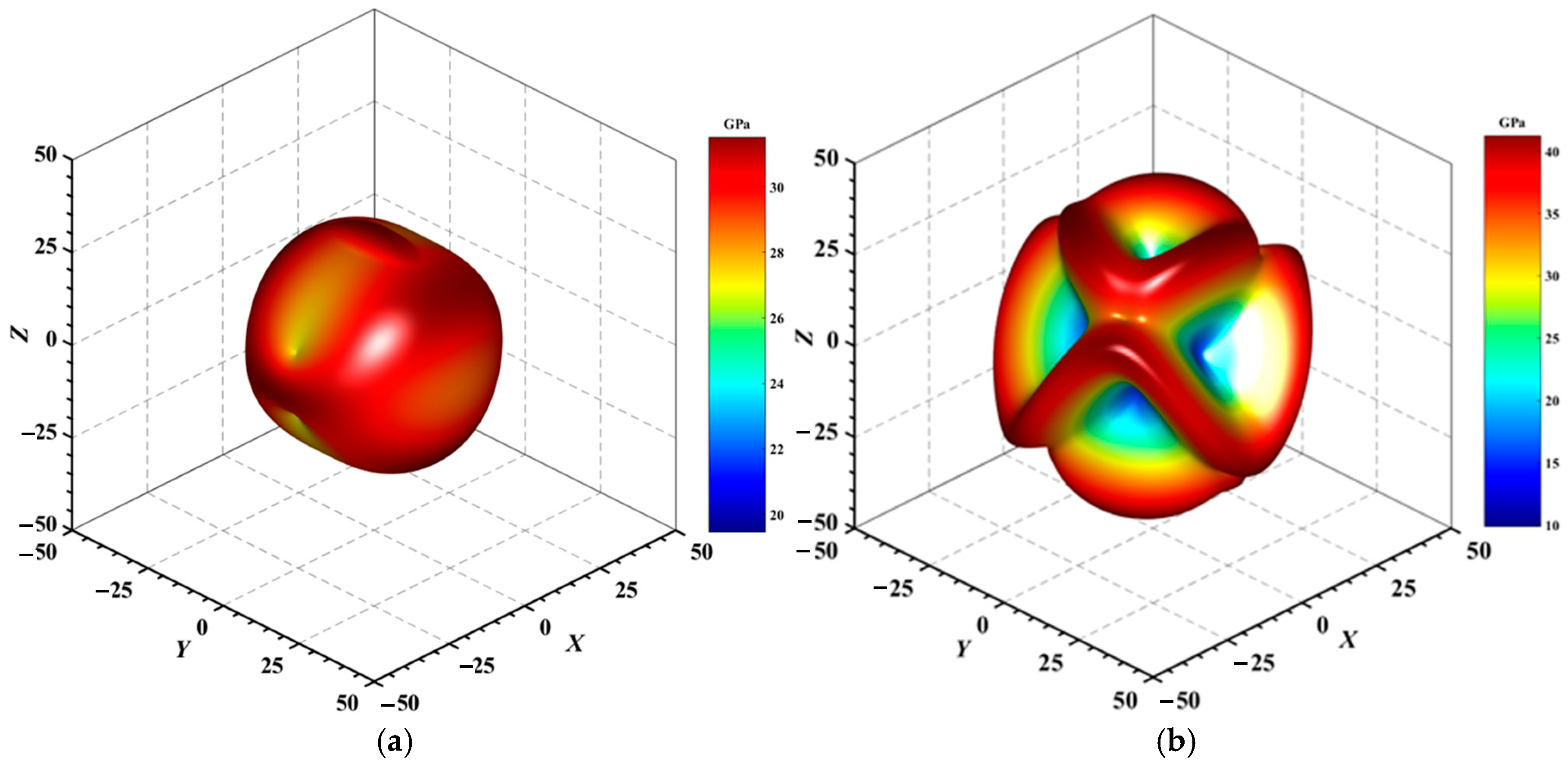 Materials 18 01561 g005