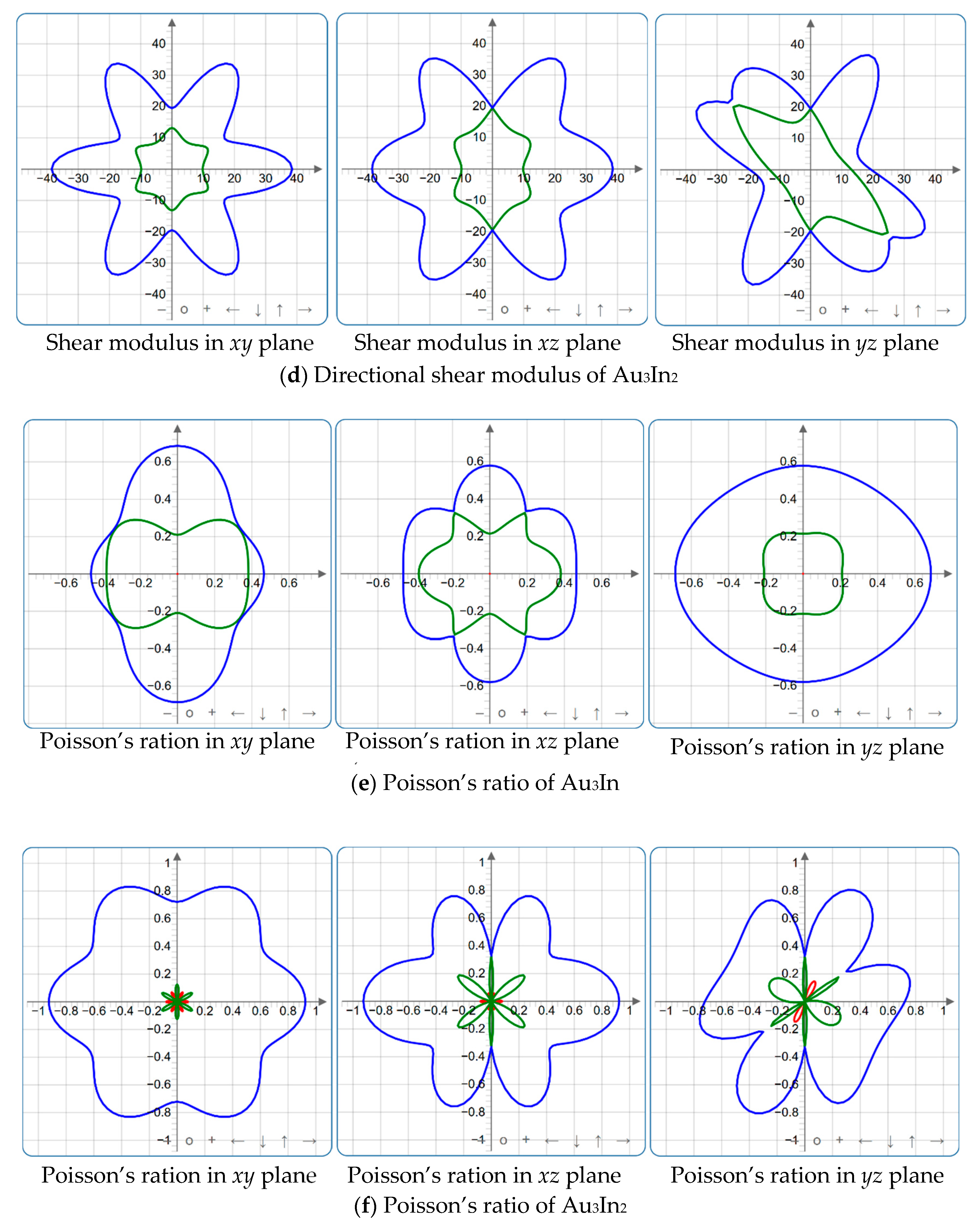 Materials 18 01561 g009b