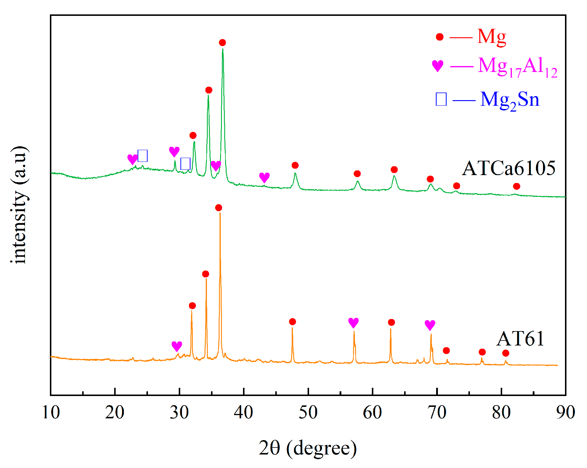 Materials 18 01562 g002