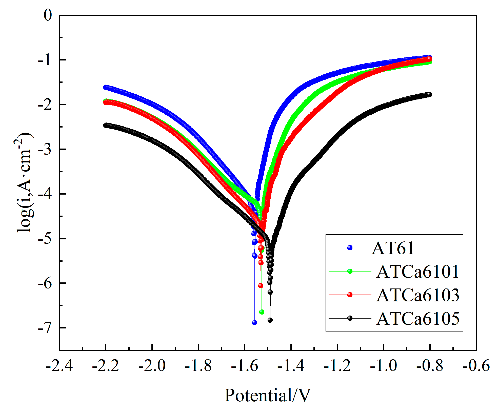 Materials 18 01562 g005