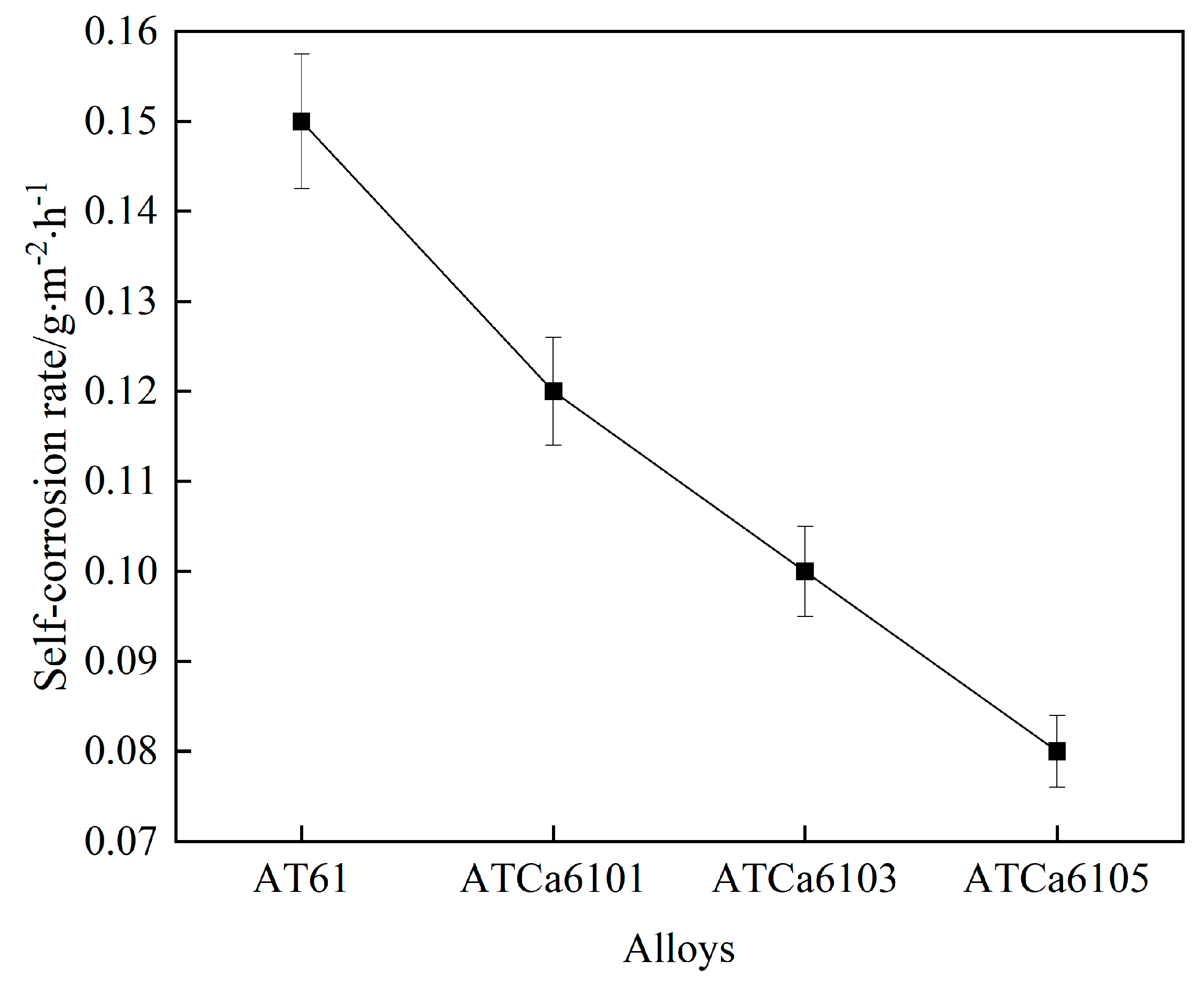 Materials 18 01562 g007